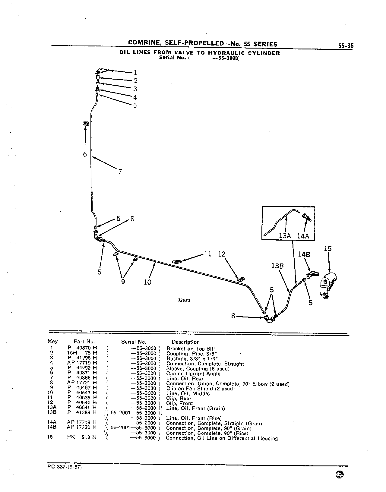 Platform Lift: Serial No. ( -55-3000)