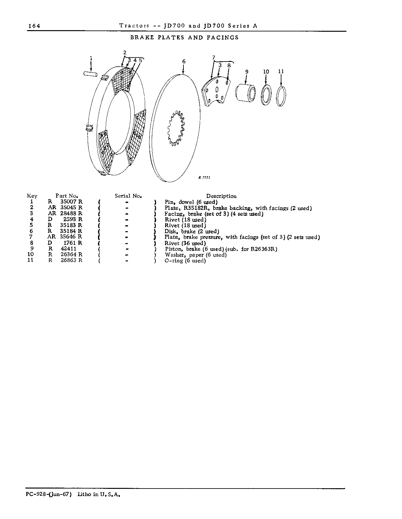 Brakes (Continued)