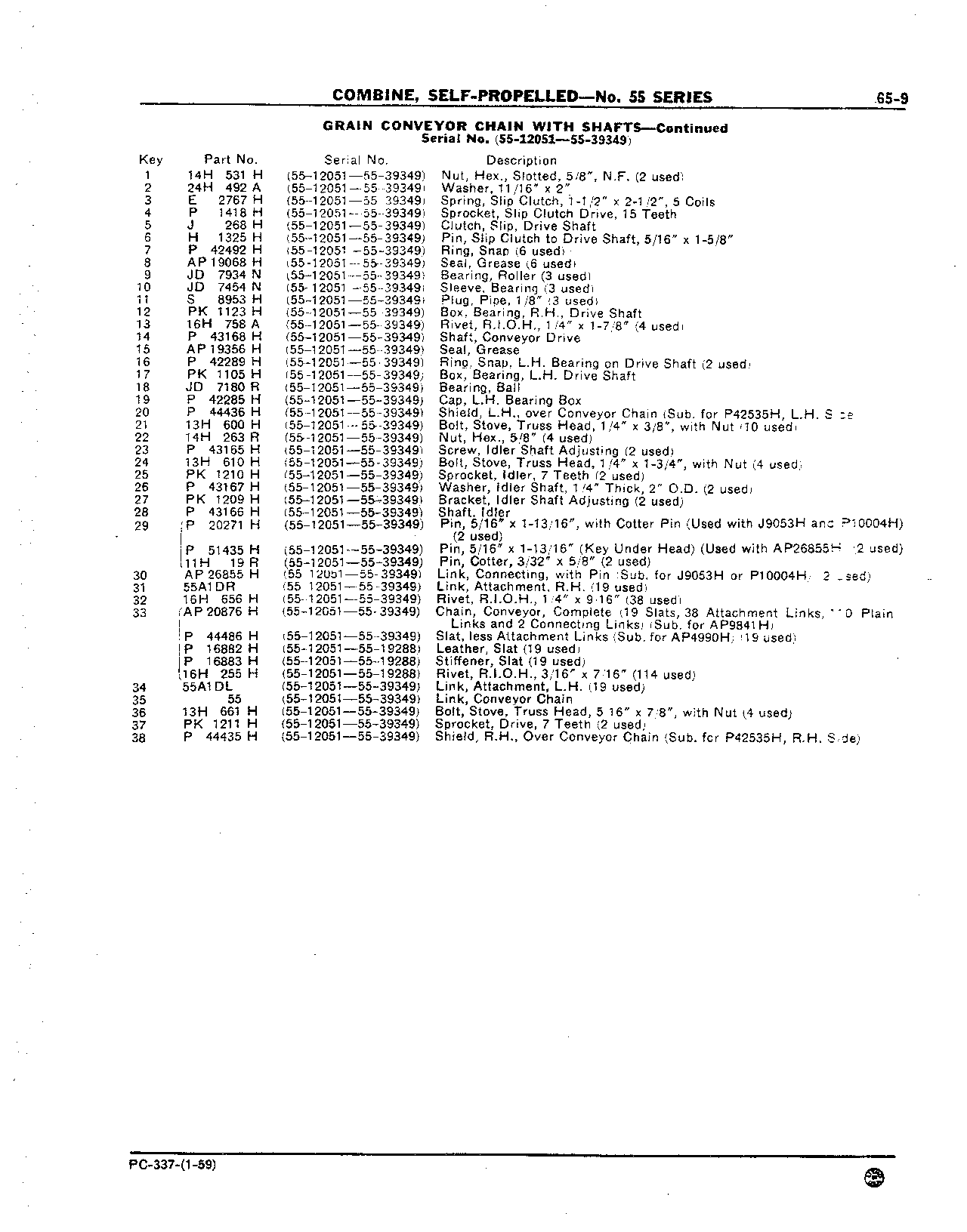 Grain Conveyor Chain with Shafts (Continued)