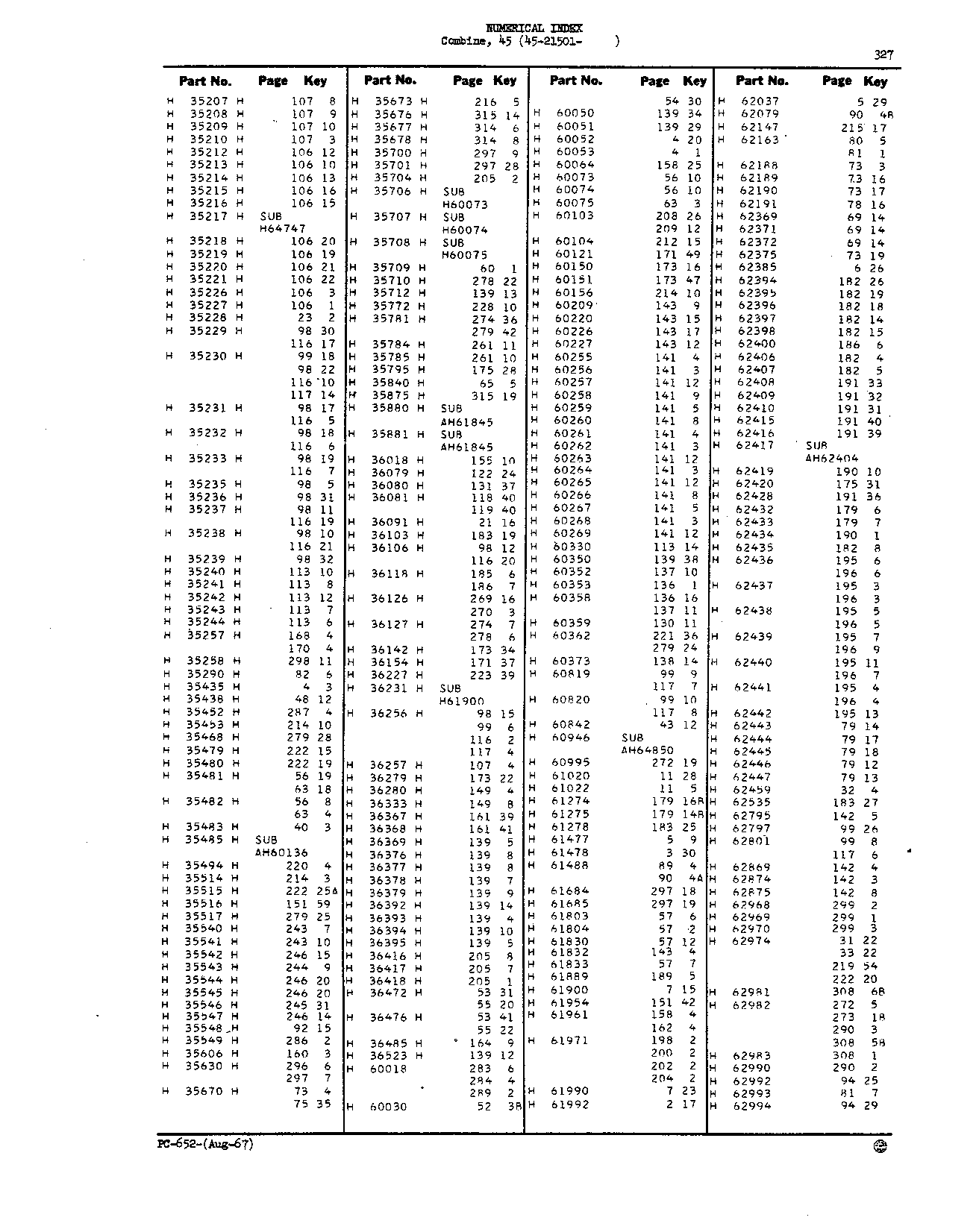 Numerical Index (Continued)