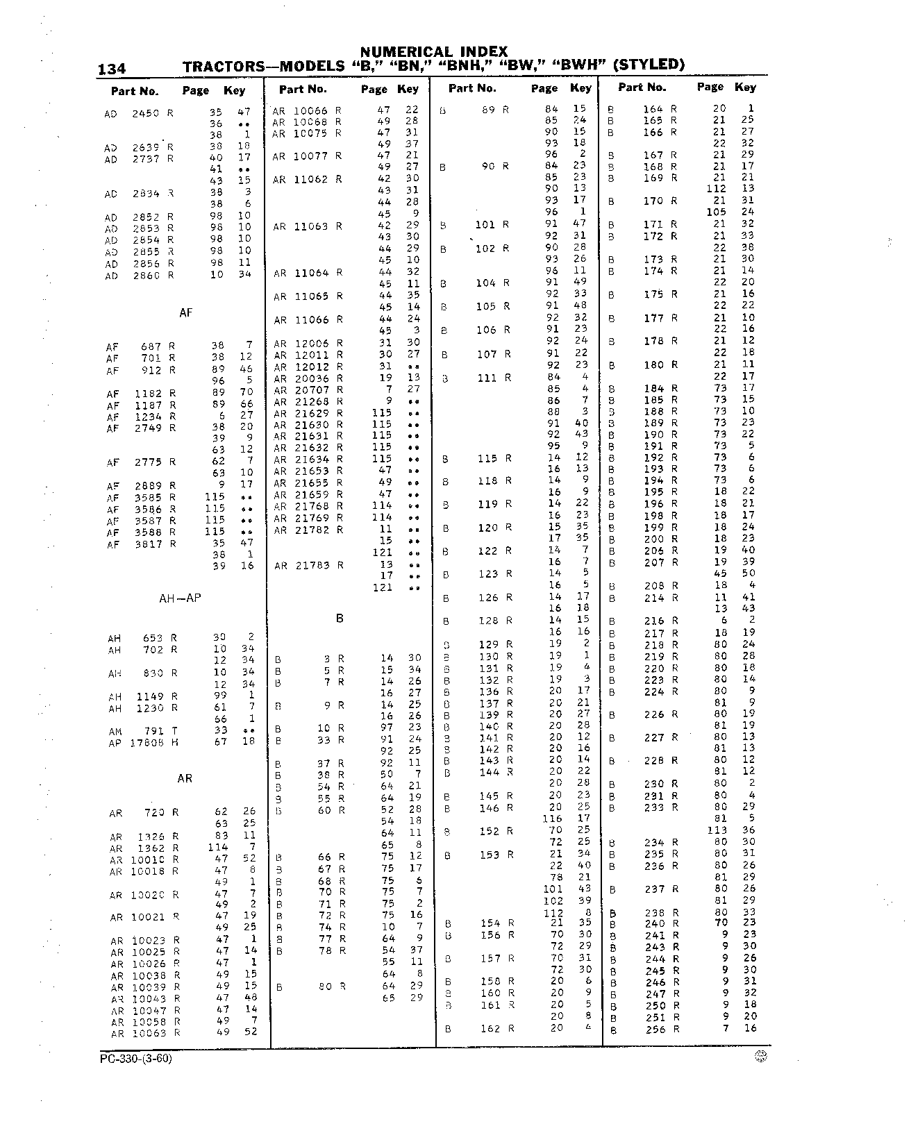 Decalcomania Sets (Continued)