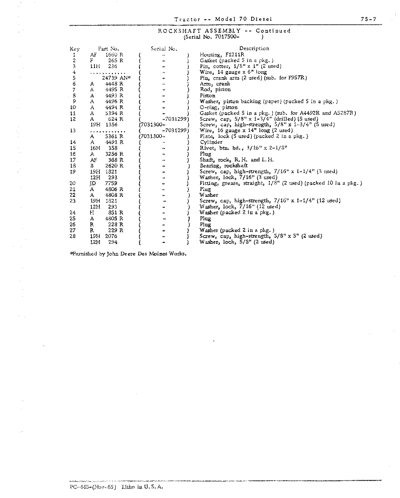 Section 75 - Hydraulic Mechanism (Continued)
