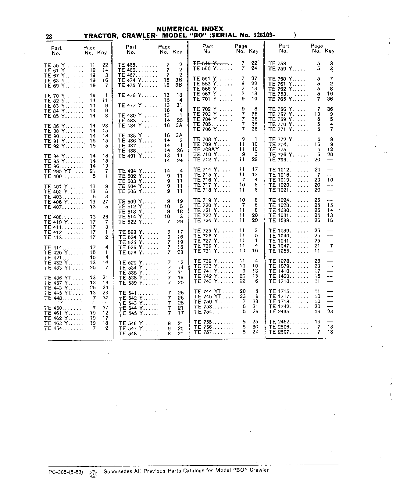 Track (Continued)