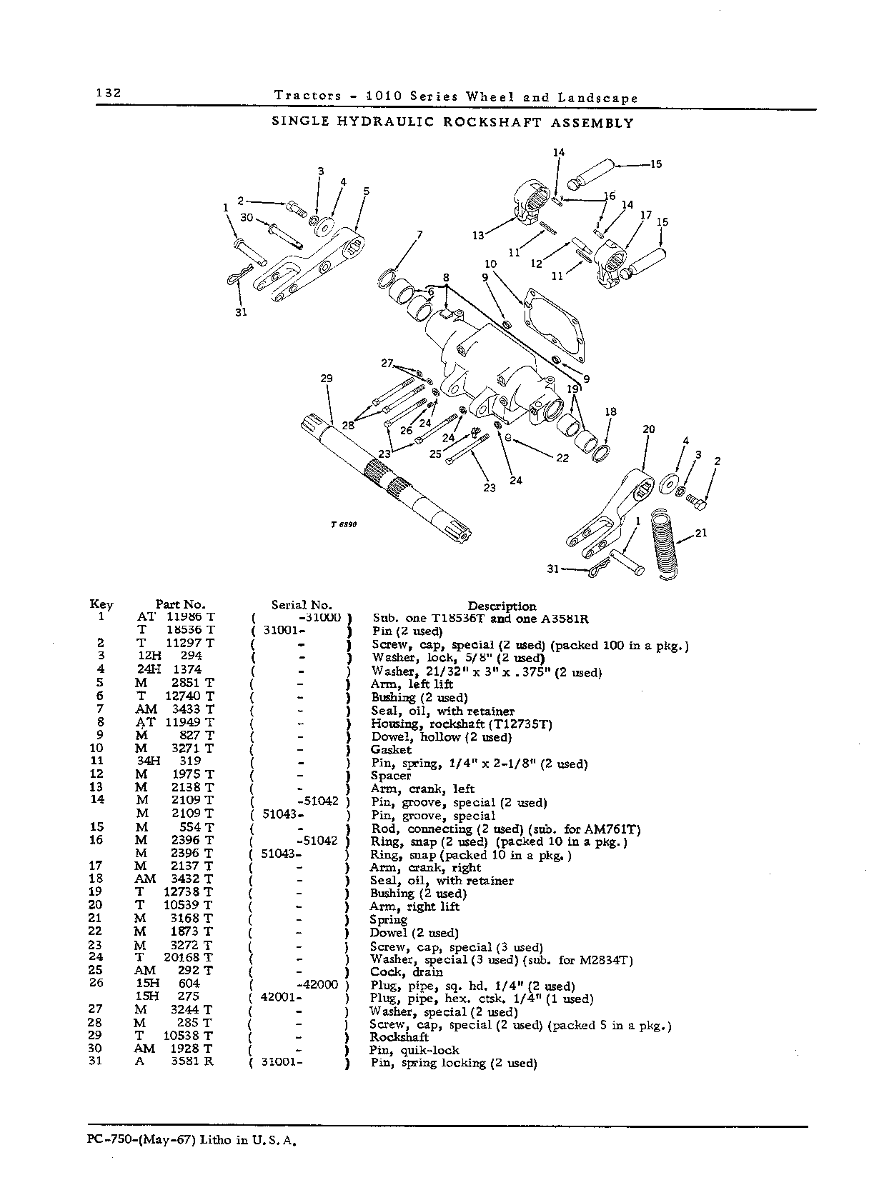 Hydraulic System (Continued)