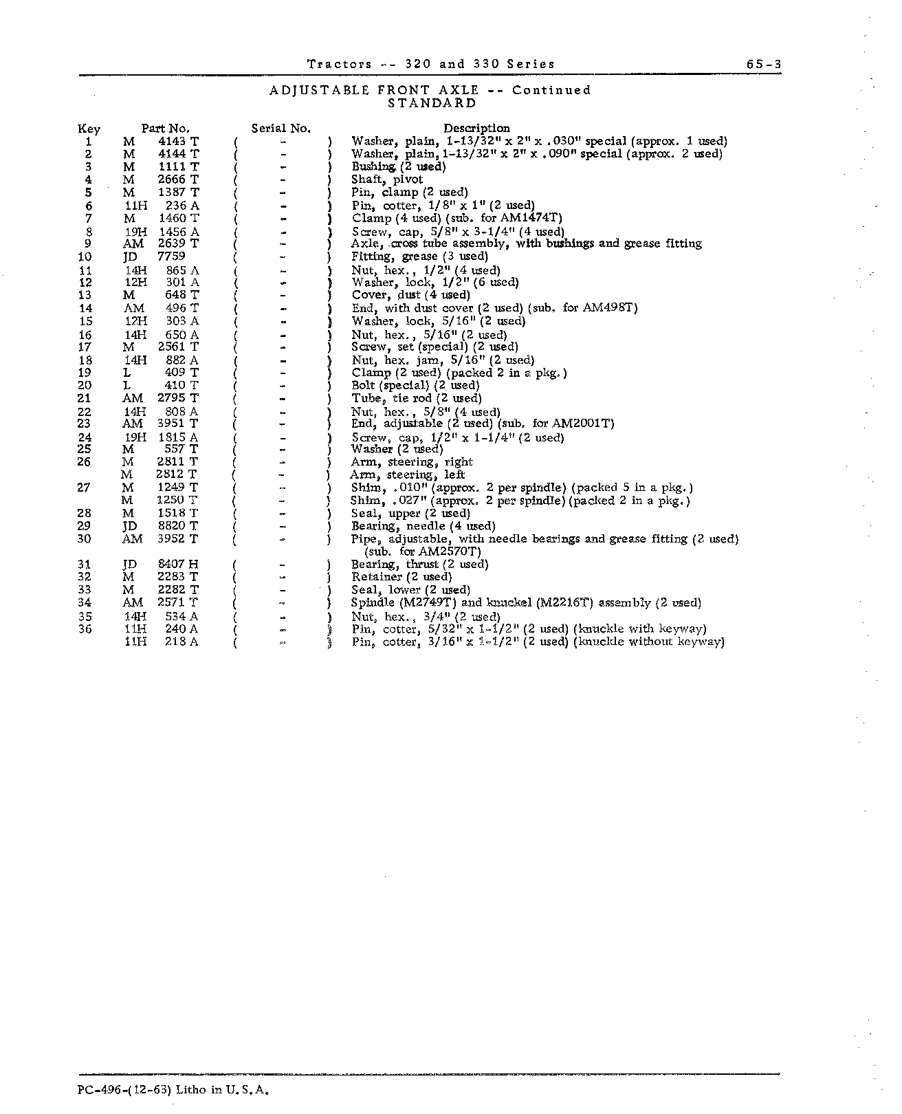 Adjustable Front Axle