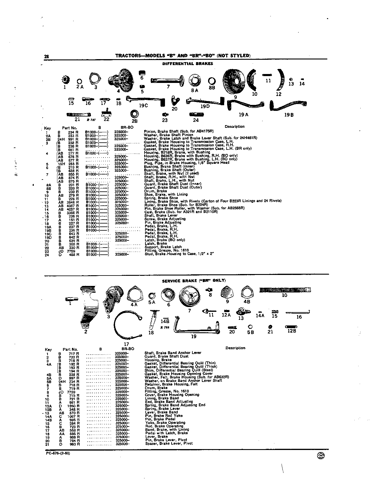 Brakes, Differential