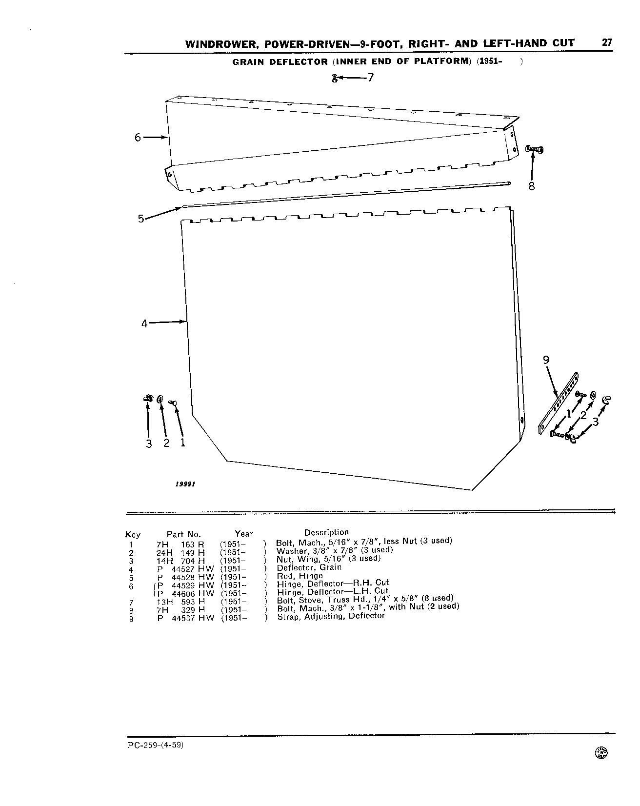 Grain Deflector (Inner End of Platform) (Continued)