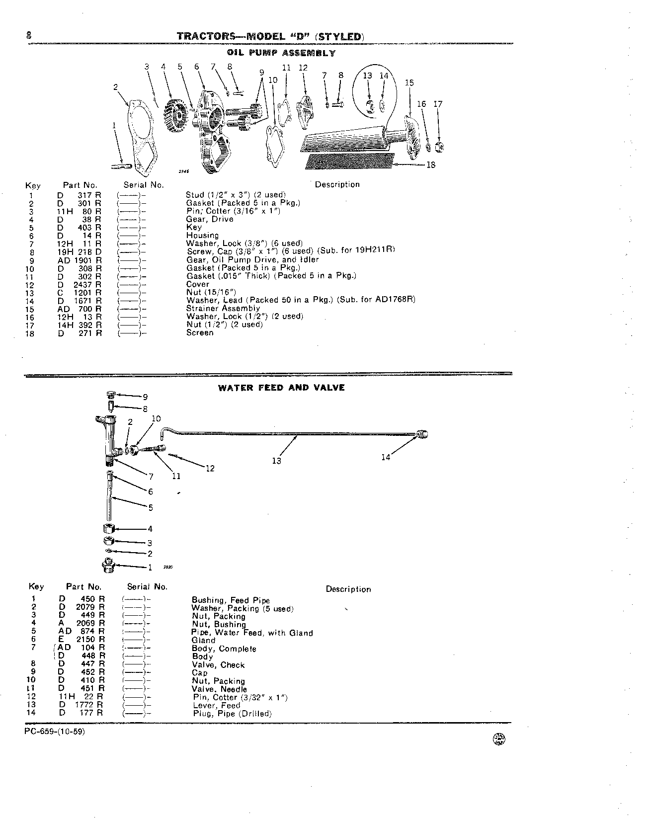 Pil Pump Assembly