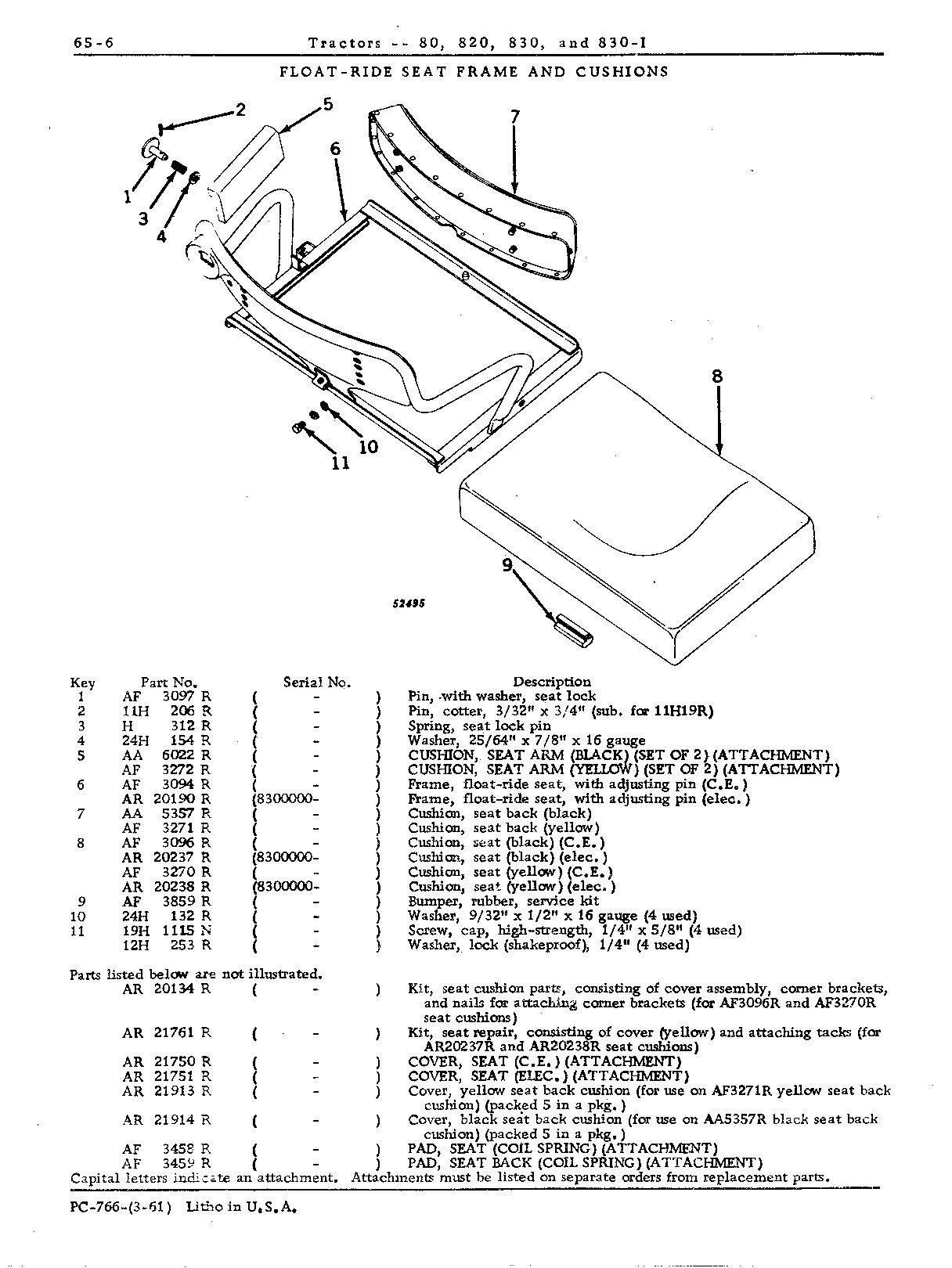 Frame, float ride seat
