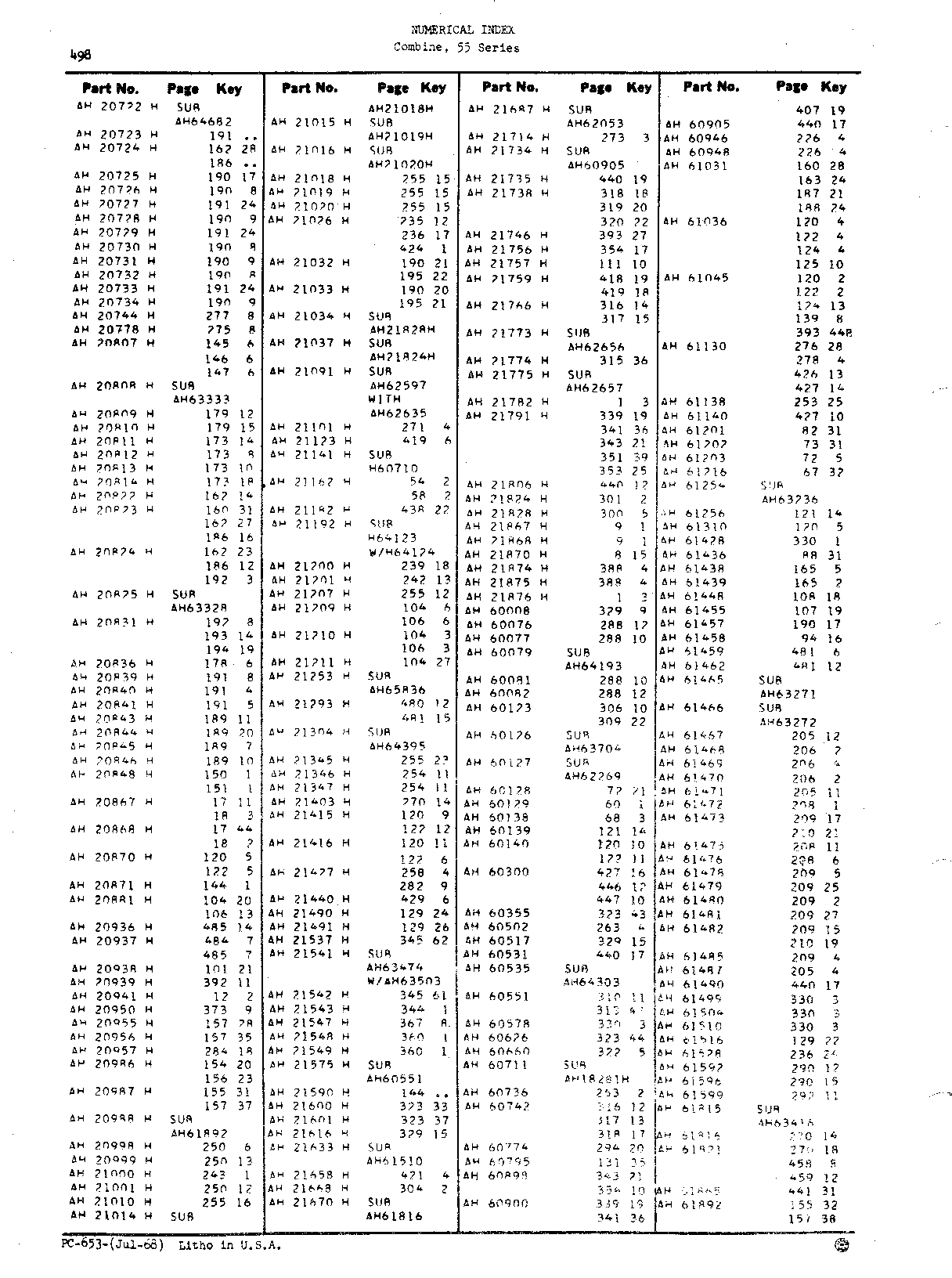 Numerical Index (Continued)