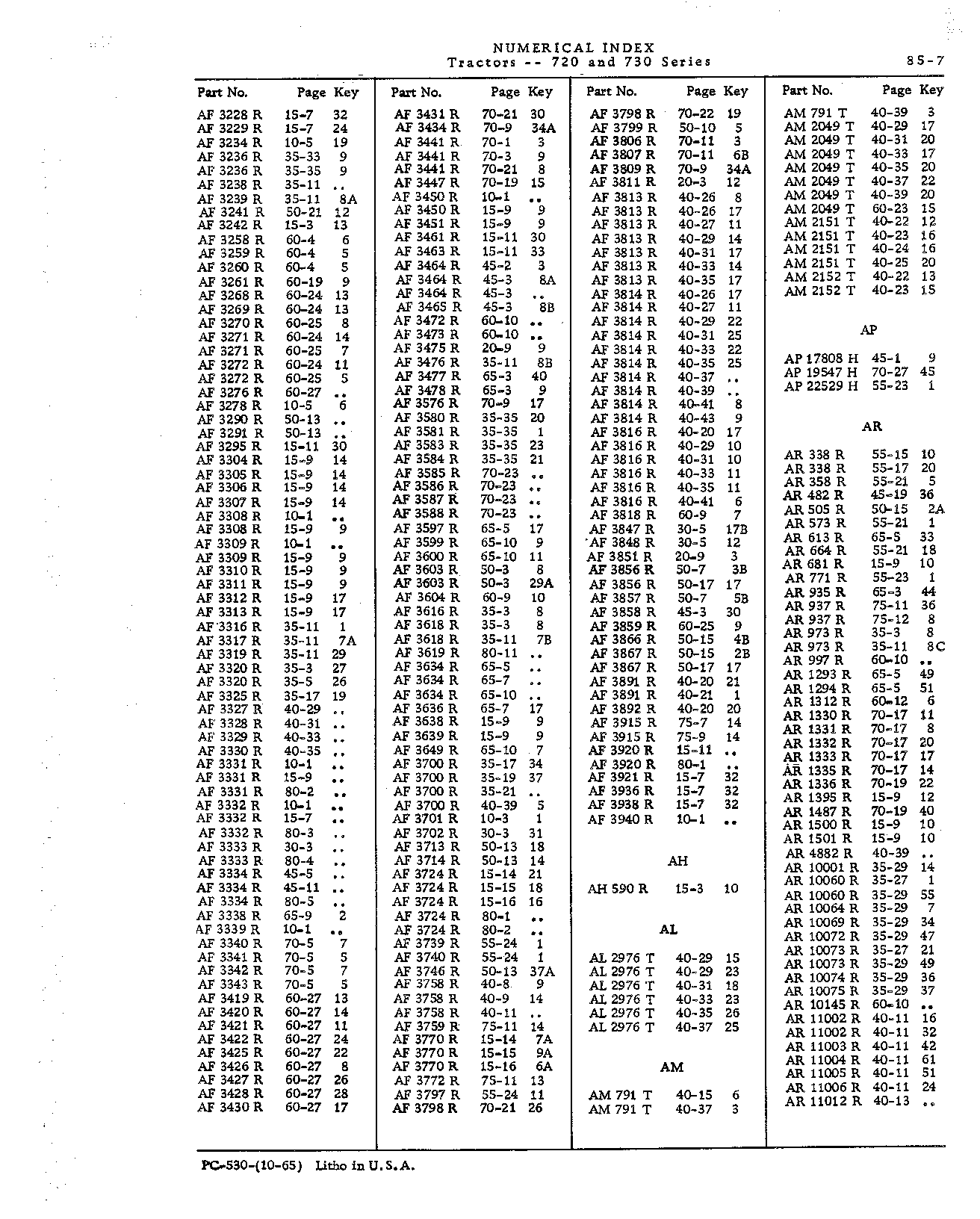 Numerical Index (Continued)