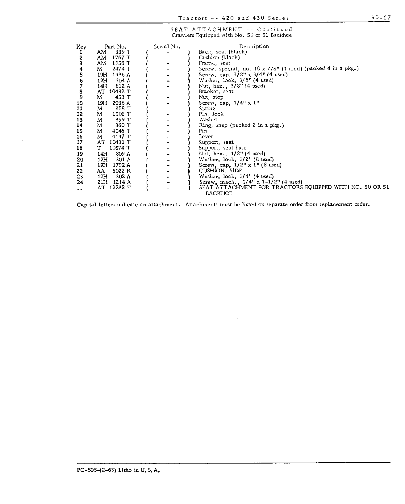 Frame, seat (C) (Continued)