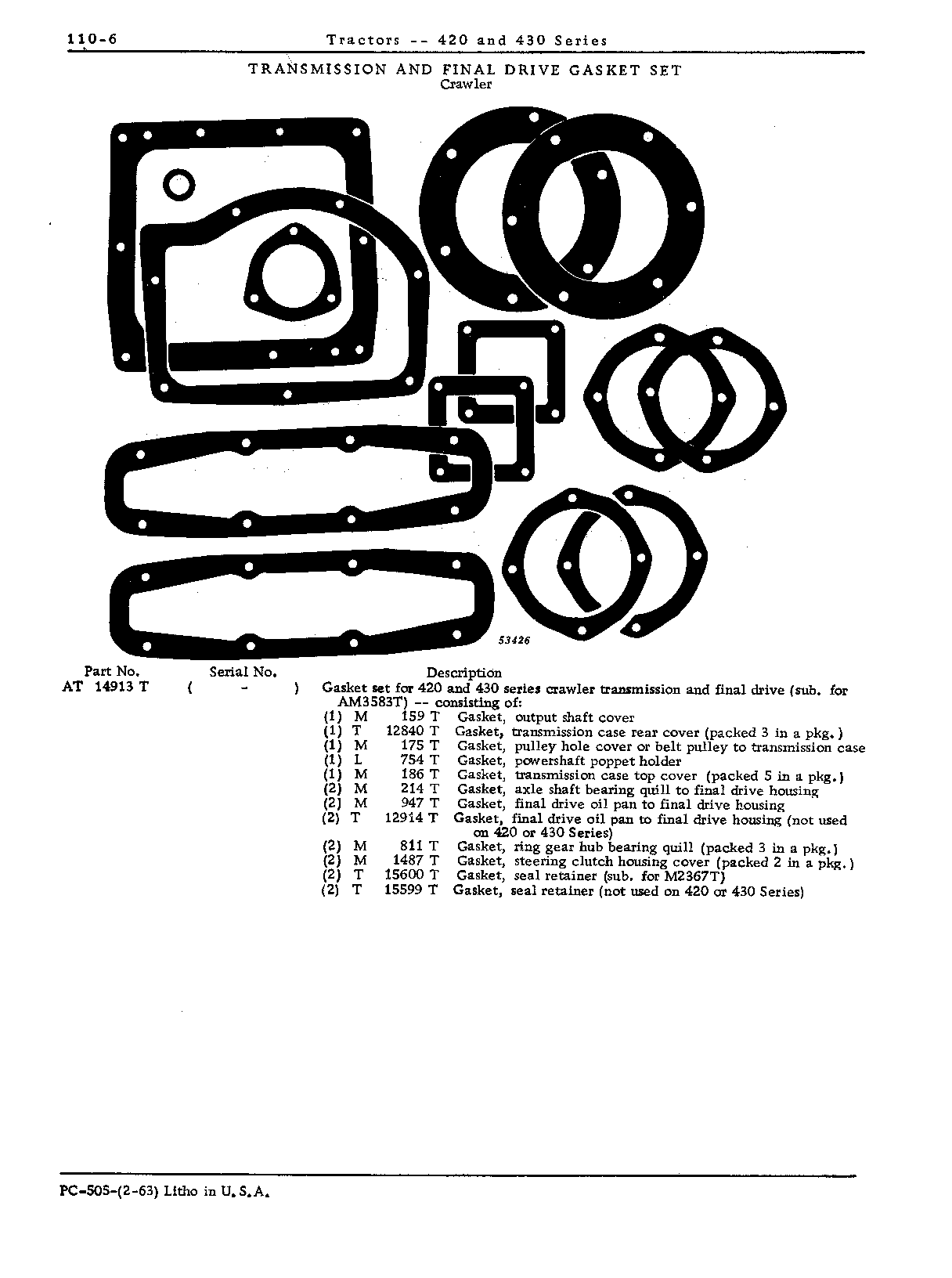 Final drive gasket set (C)