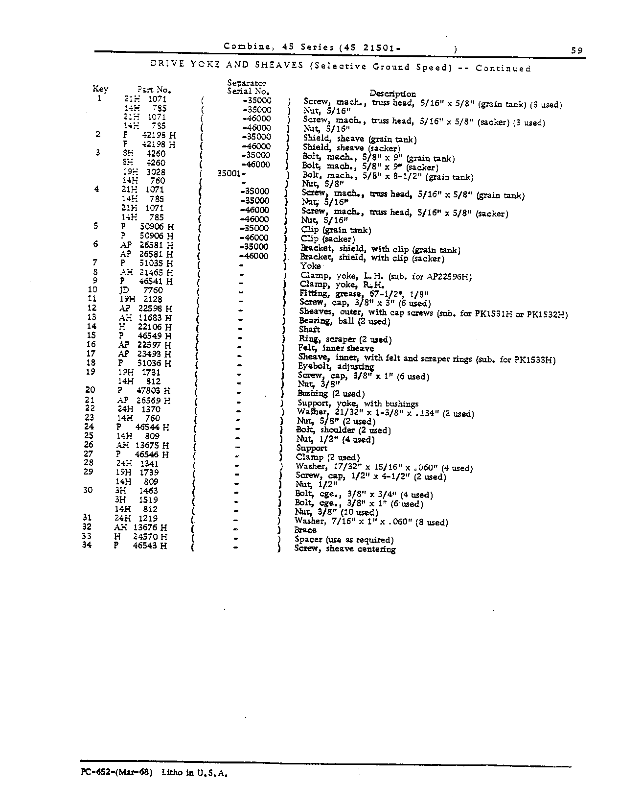 Operator's Platform Ladder and Controls (Continued)