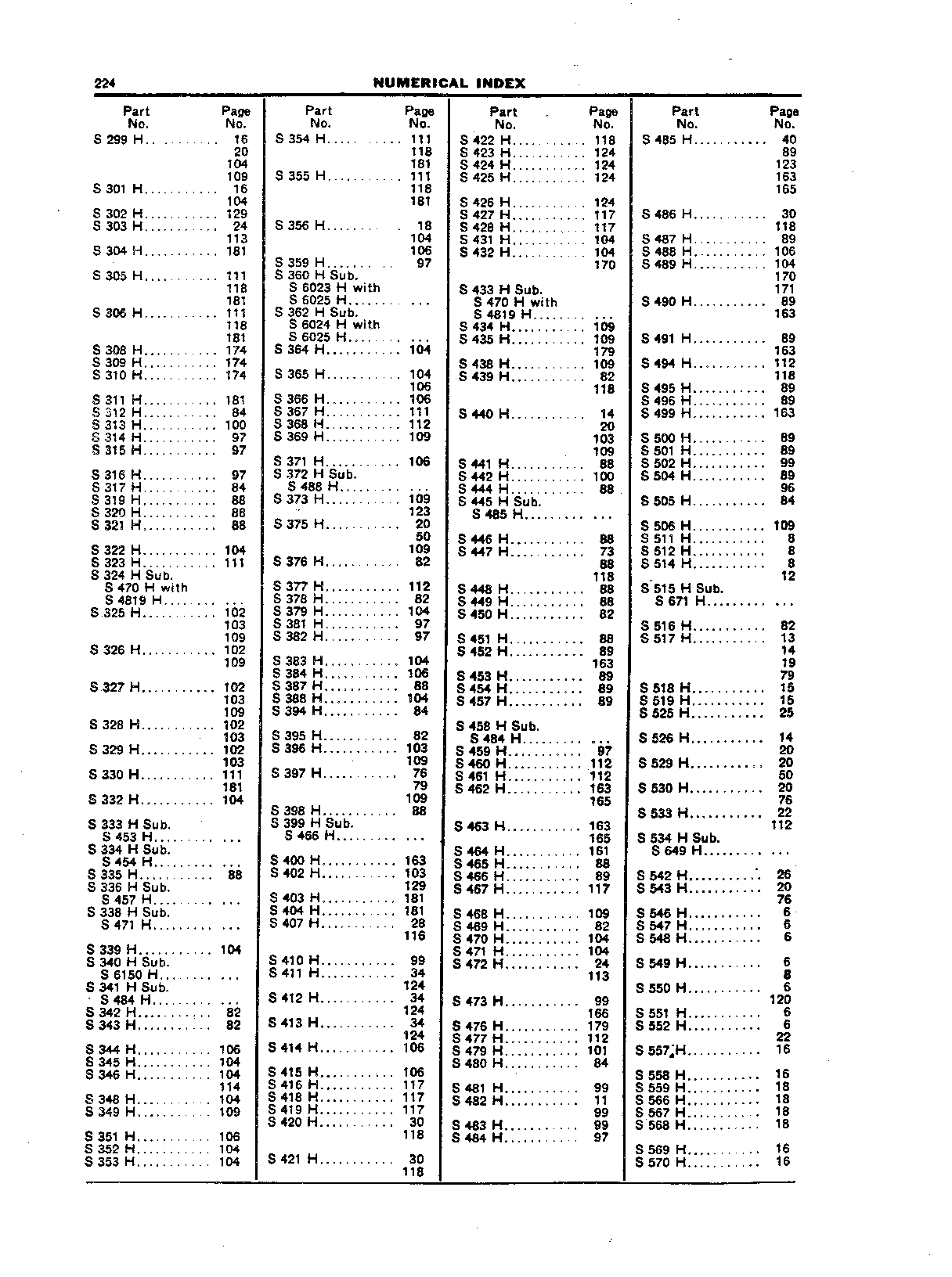 Numerical Index (Continued)