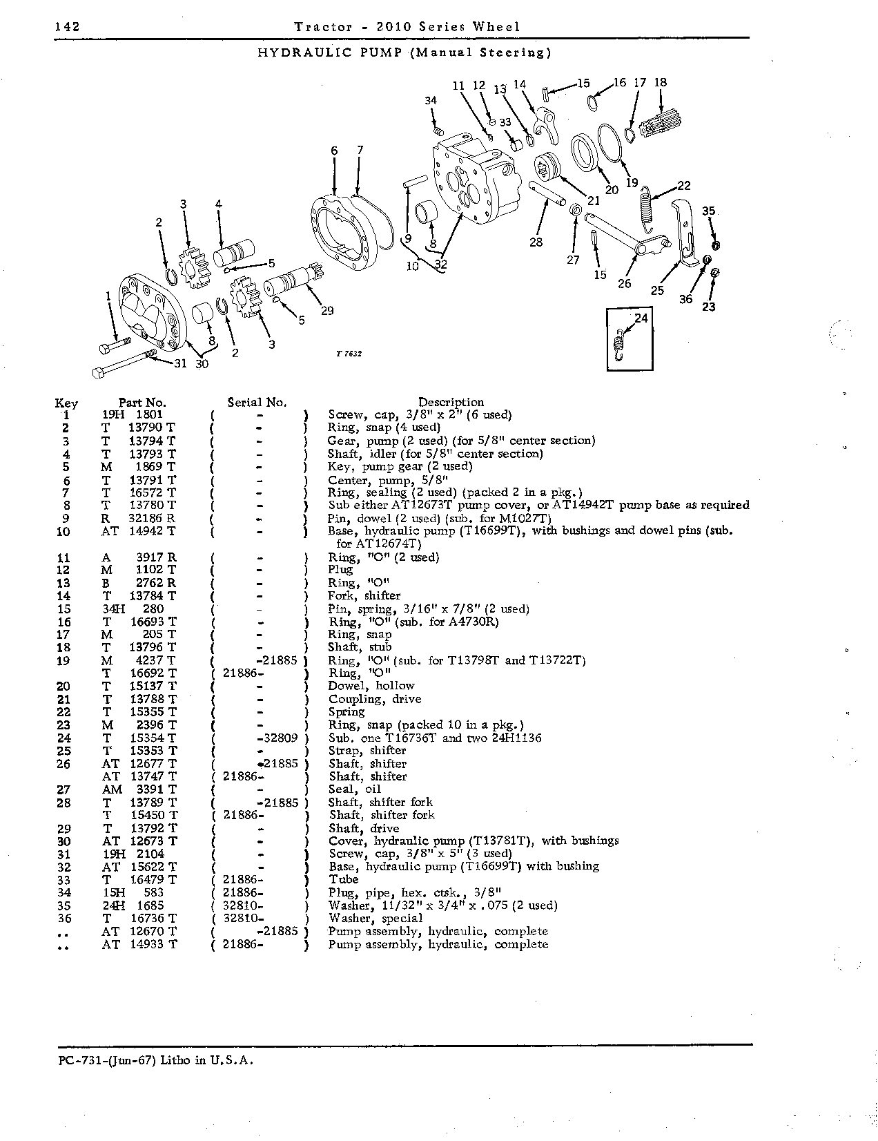 Hydraulic pump - manual steering