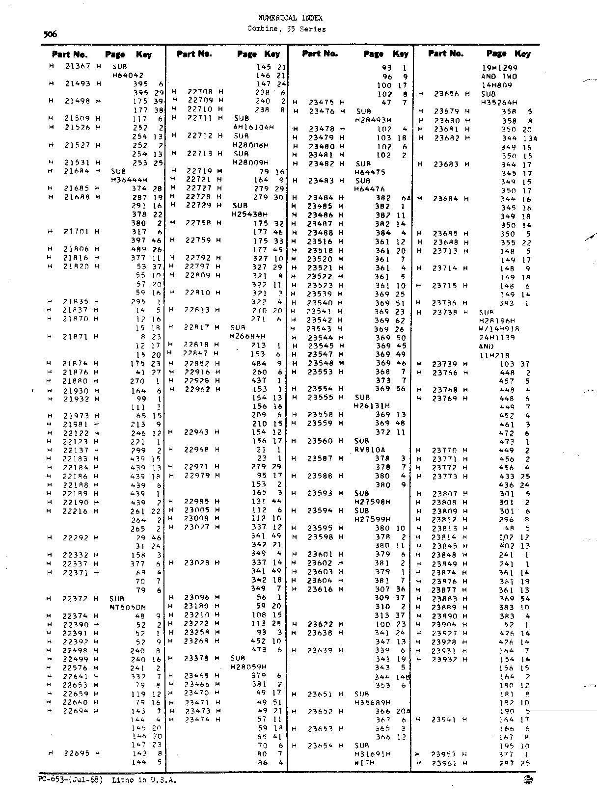 Numerical Index (Continued)