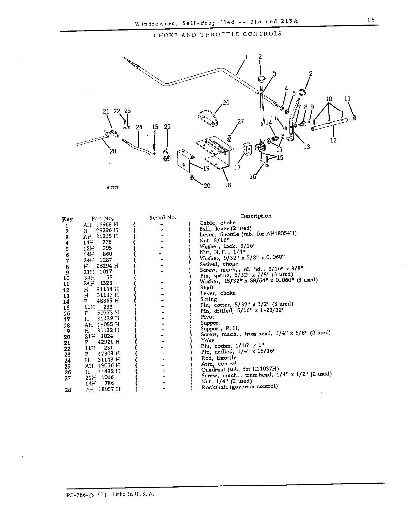 Choke and throttle controls