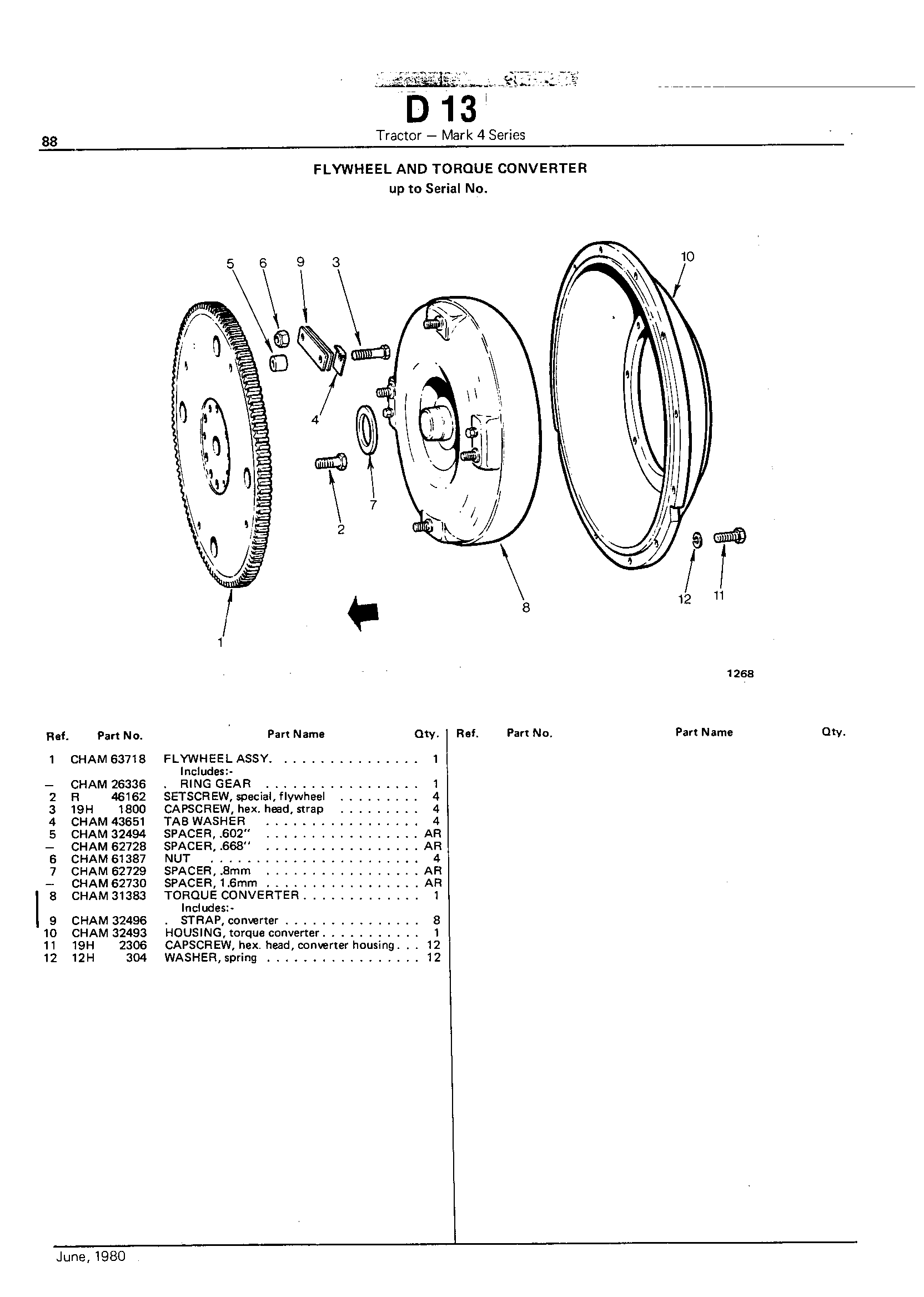 Flywheel and Torque Converter