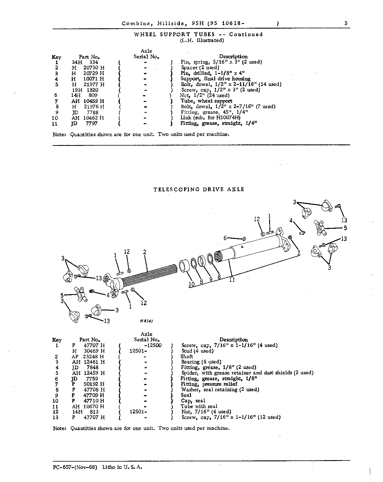 Main Wheels, Axle, and Drive Train (Continued)