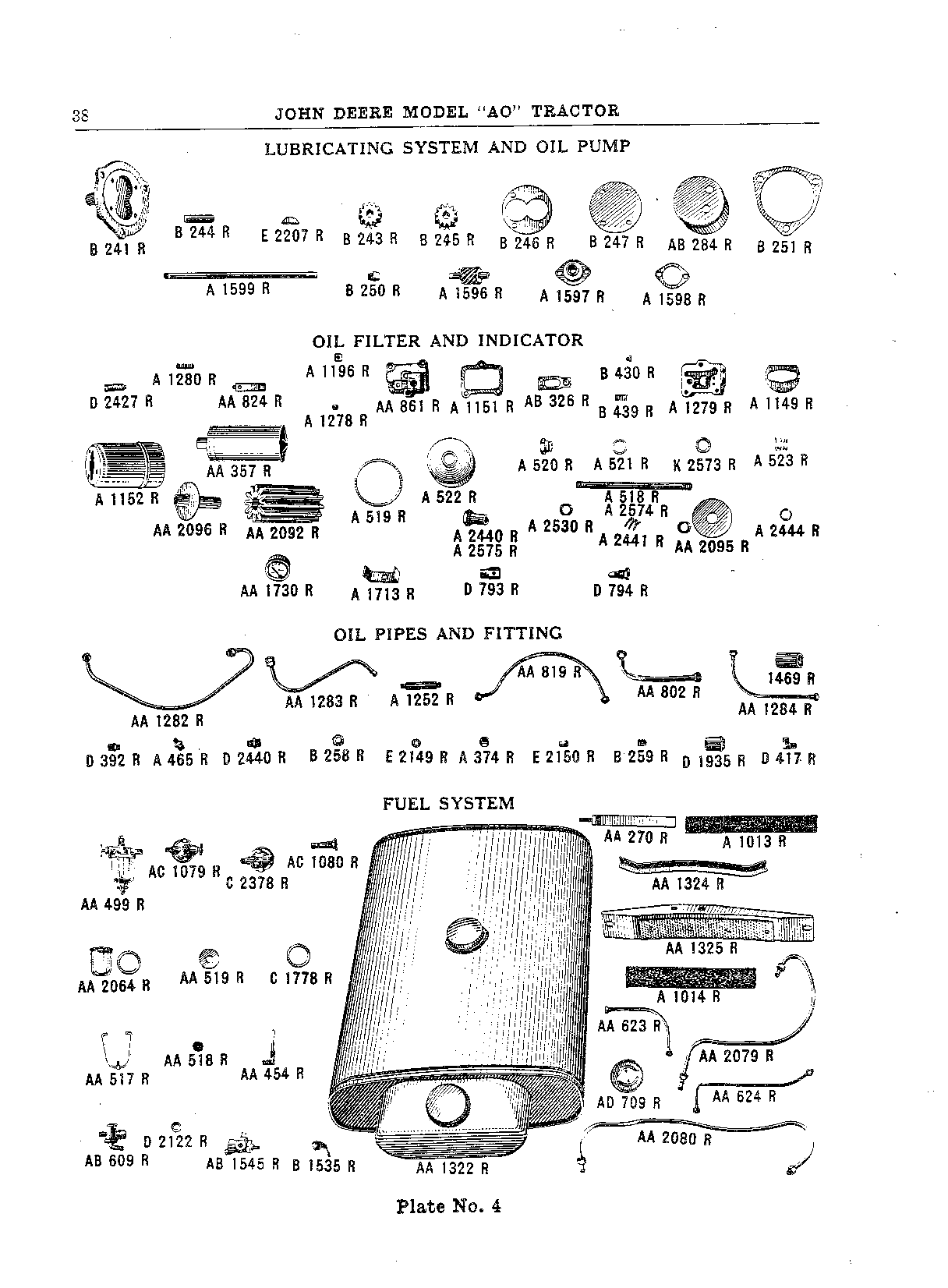 Lubricating System - Oil Pump