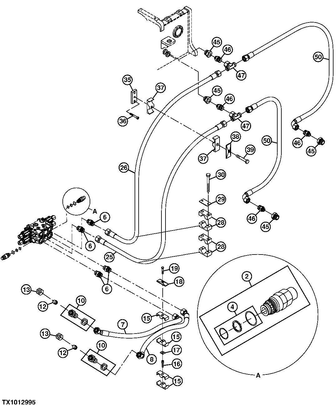 Front and Rear Auxiliary Hydraulic Control, Hoses and Fittings