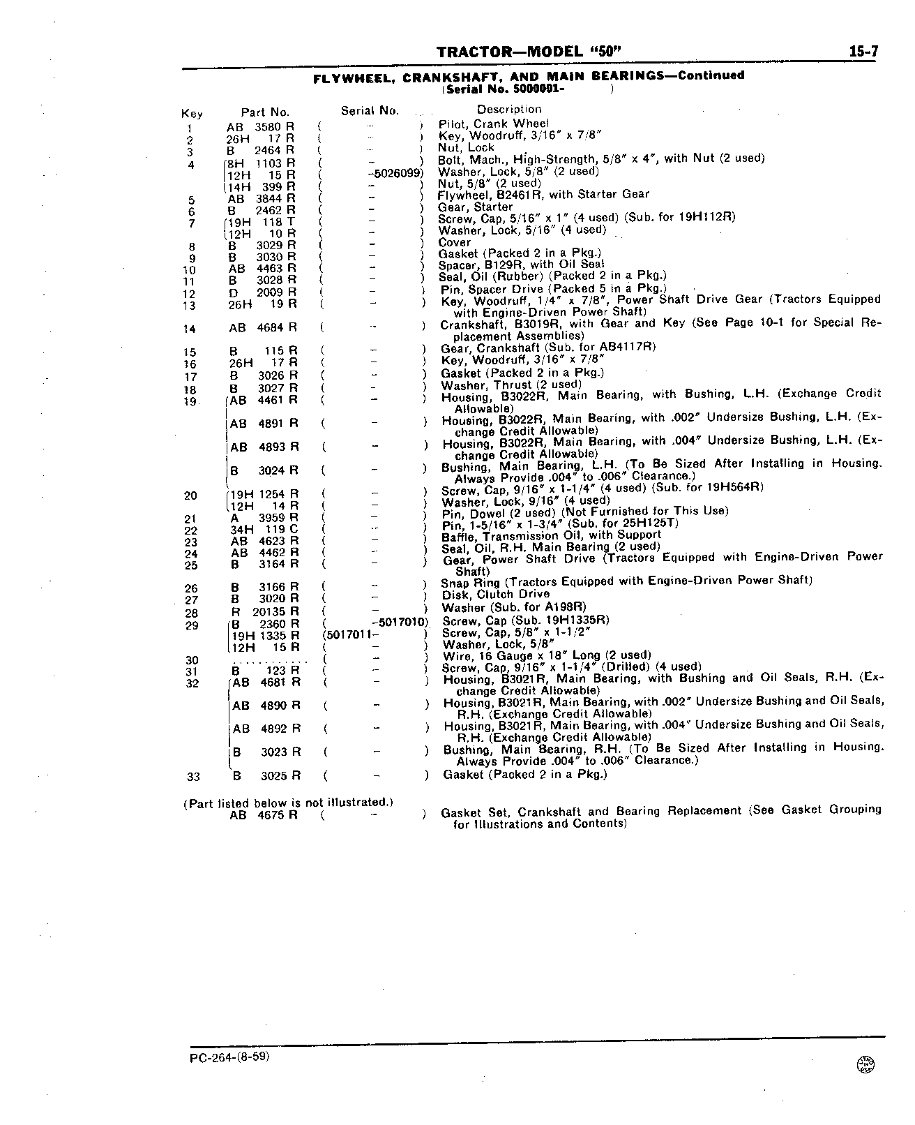 Section 15 - Engine (Continued)