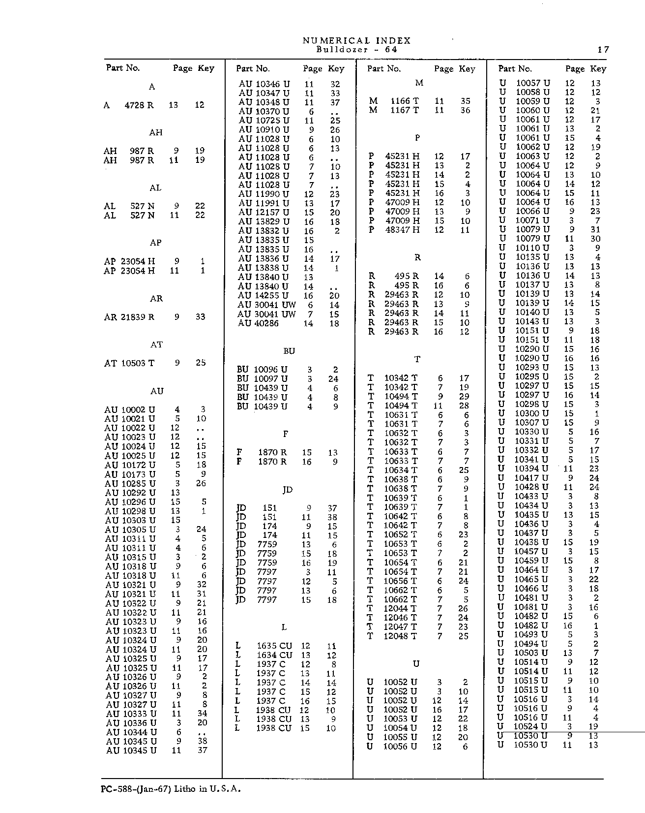 Tilt Cylinder (Continued)