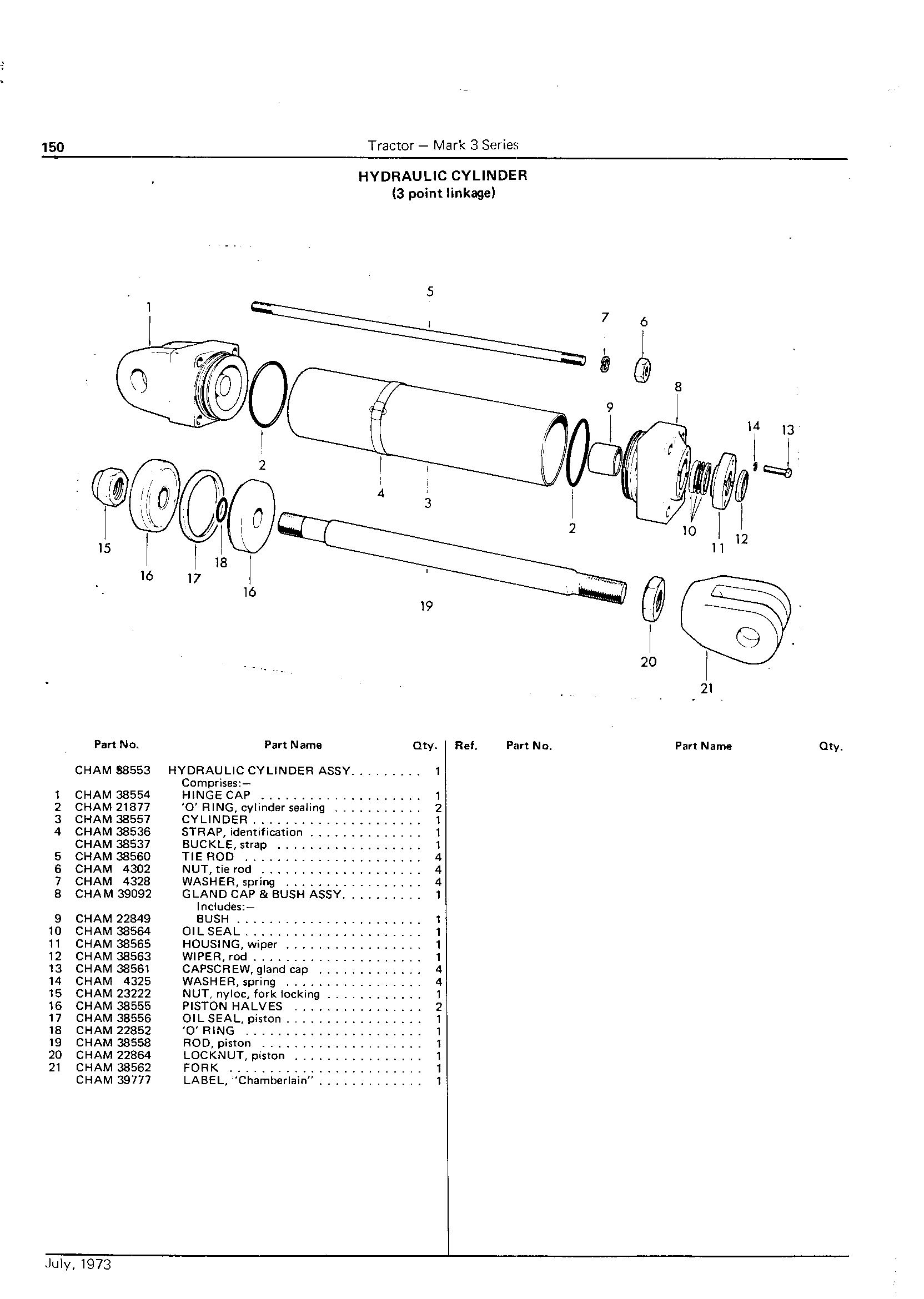 Cylinder