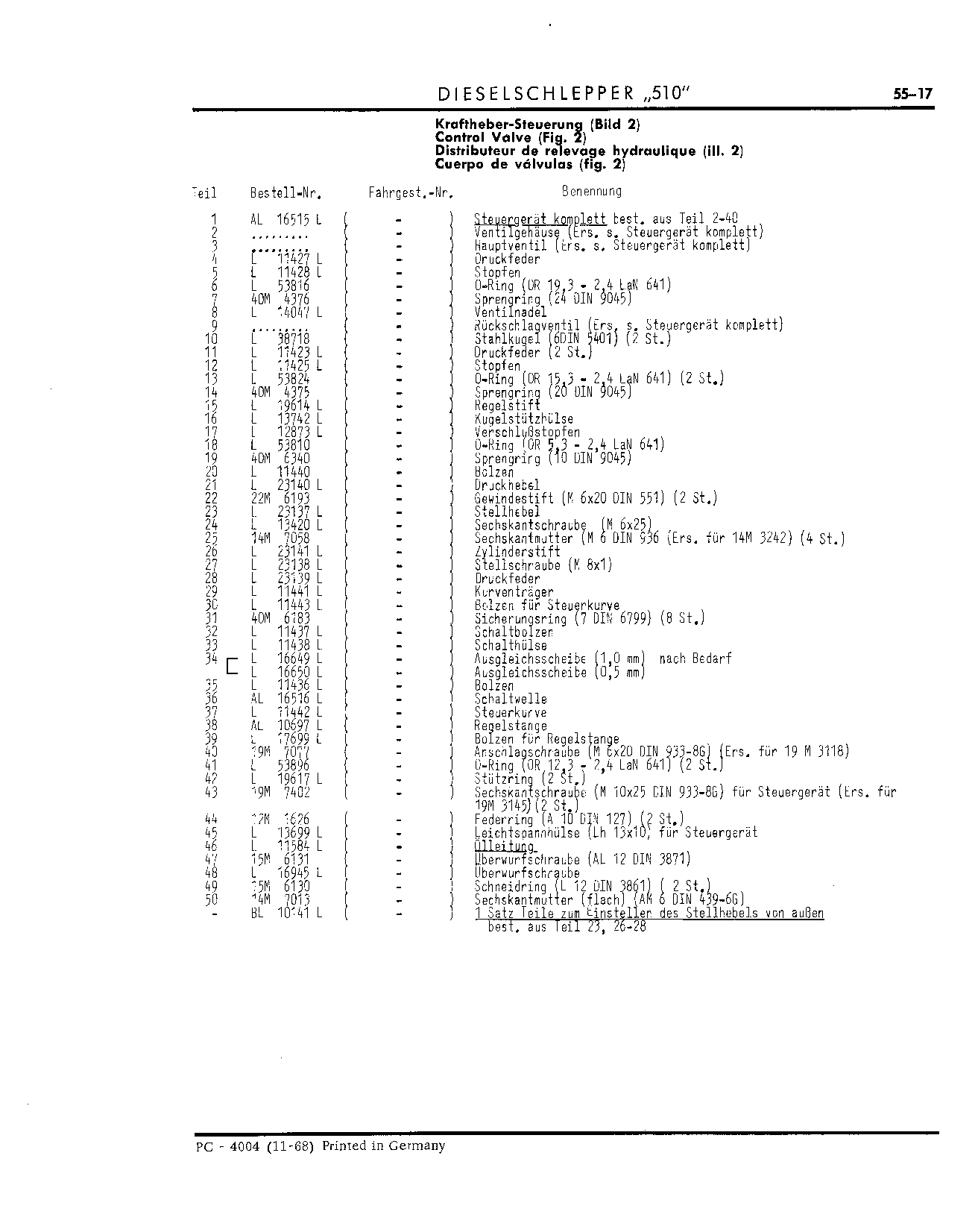 Control Lever (Continued)