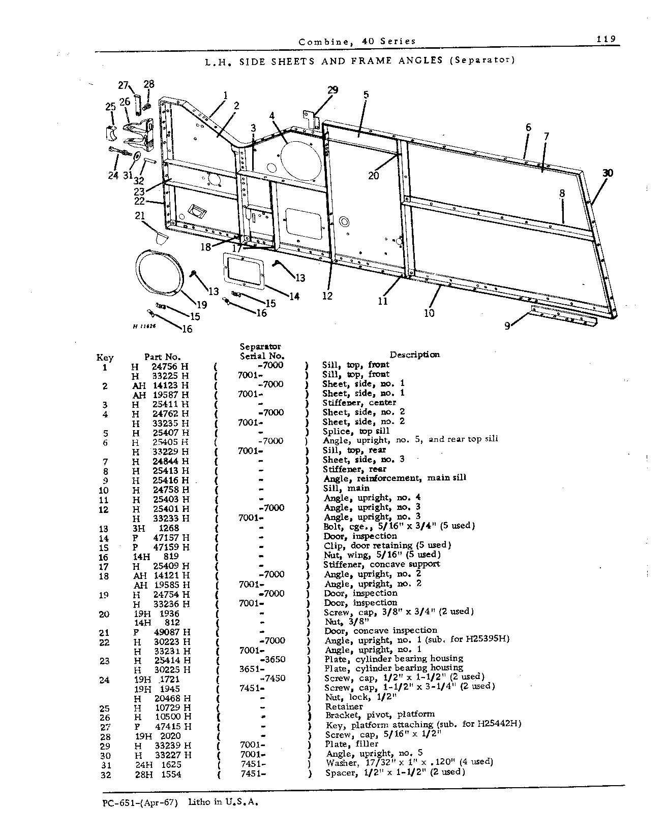 Seperator Frame Angles; Front, Side, and Top Sheets (Continued)