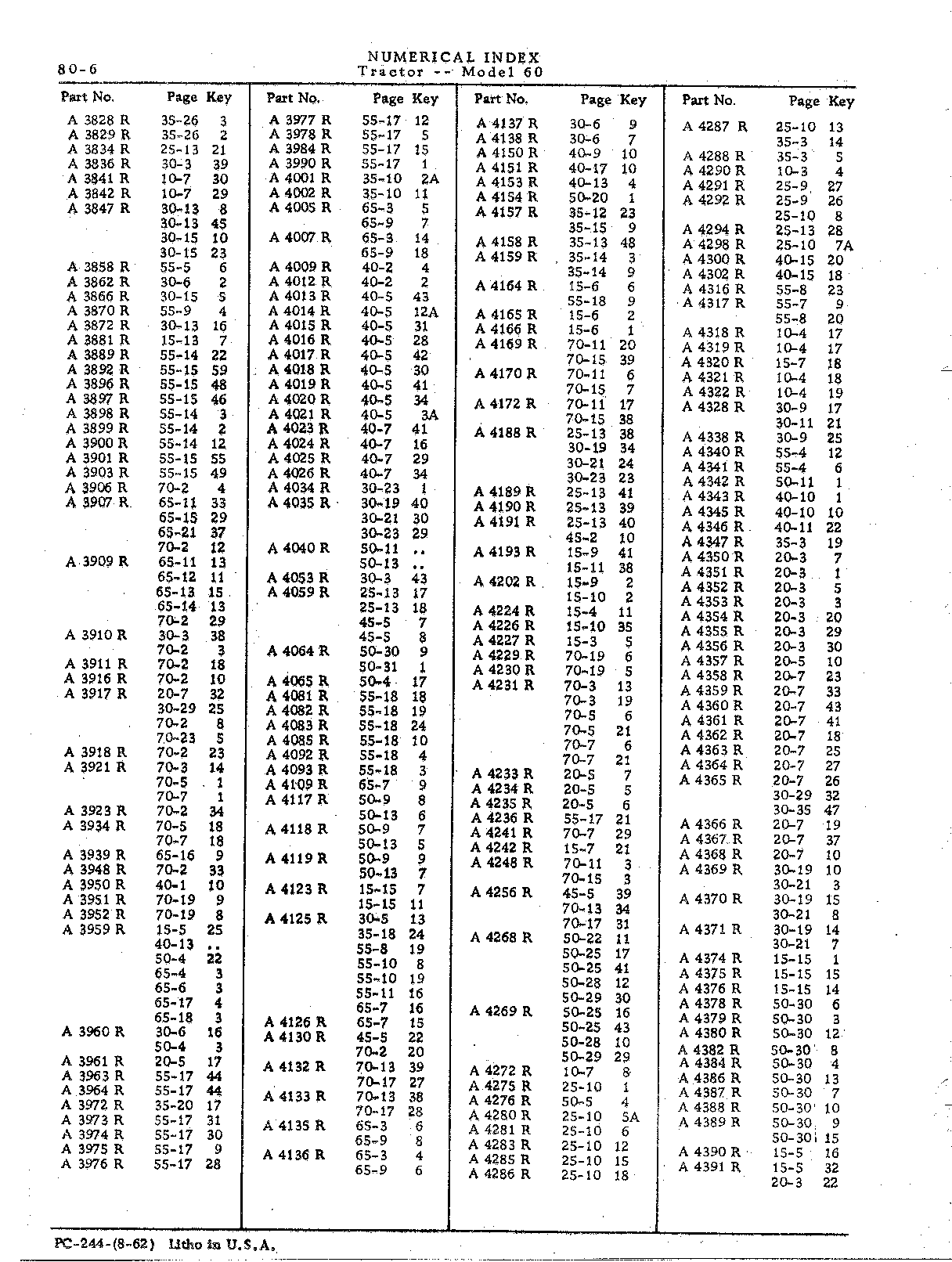 Section 80-Numerical Index (Continued)
