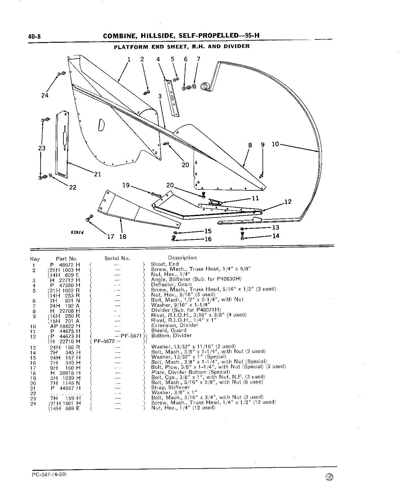 Divider, Platform End Sheet, R.H.
