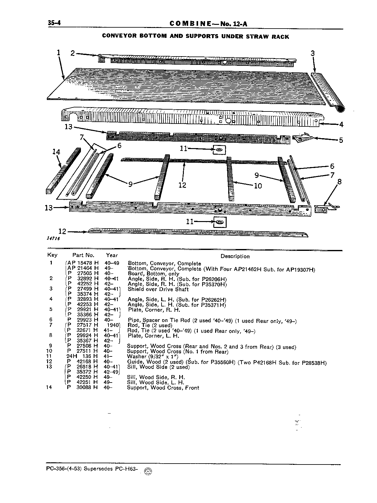 Section 35-Beater Behind the Cylinder and Grain Conveyor Under Straw Rack (Continued)