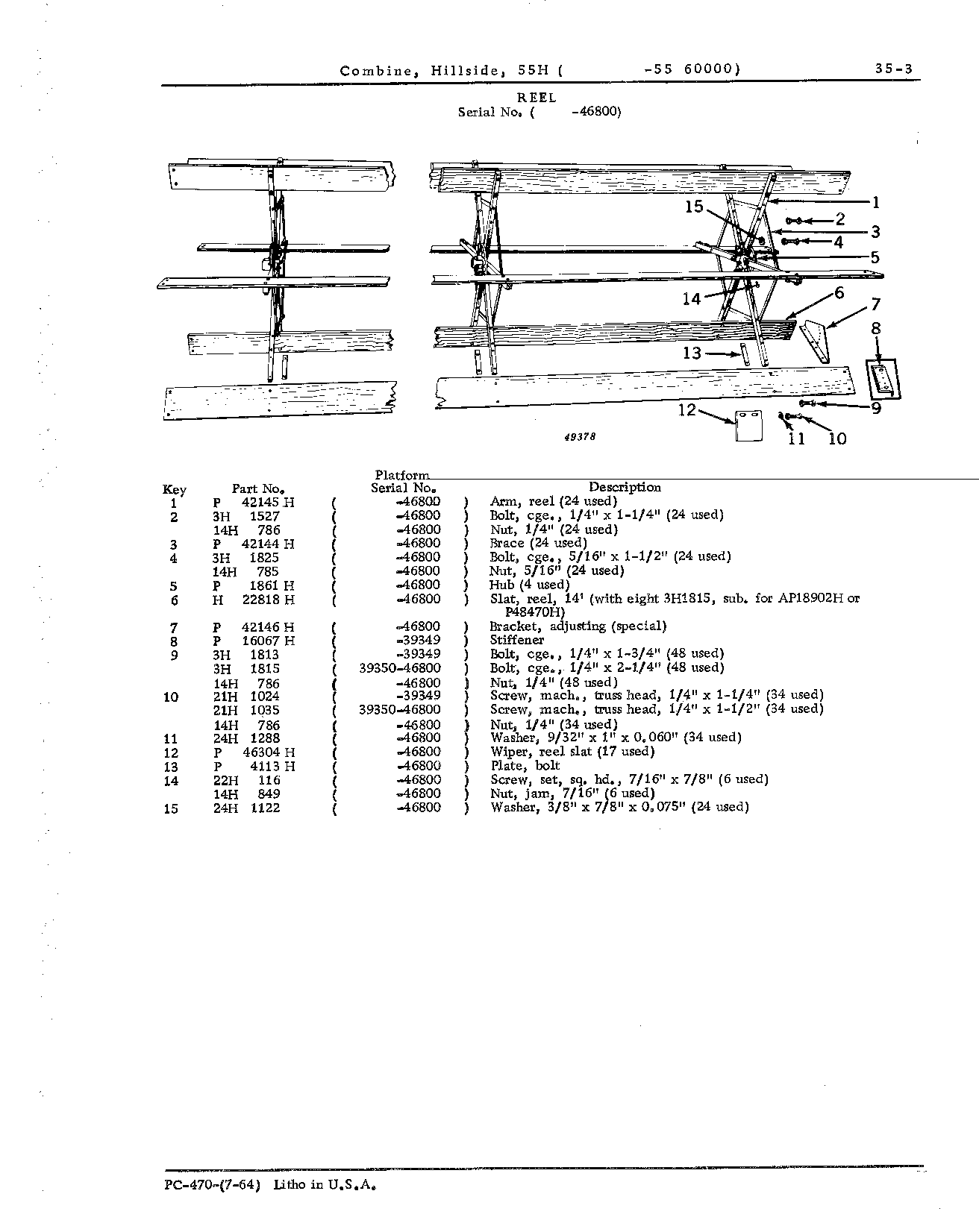Slats, reel