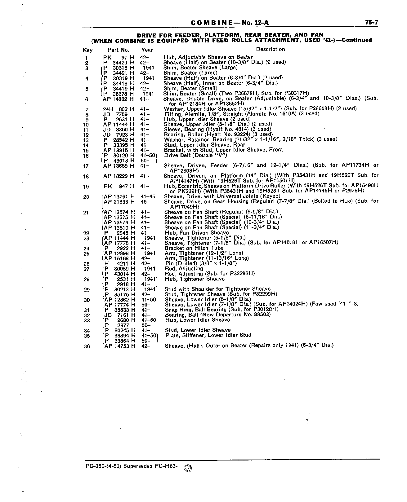 Section 75-Drive Belts, Drive Chain, and Tighteners (Continued)