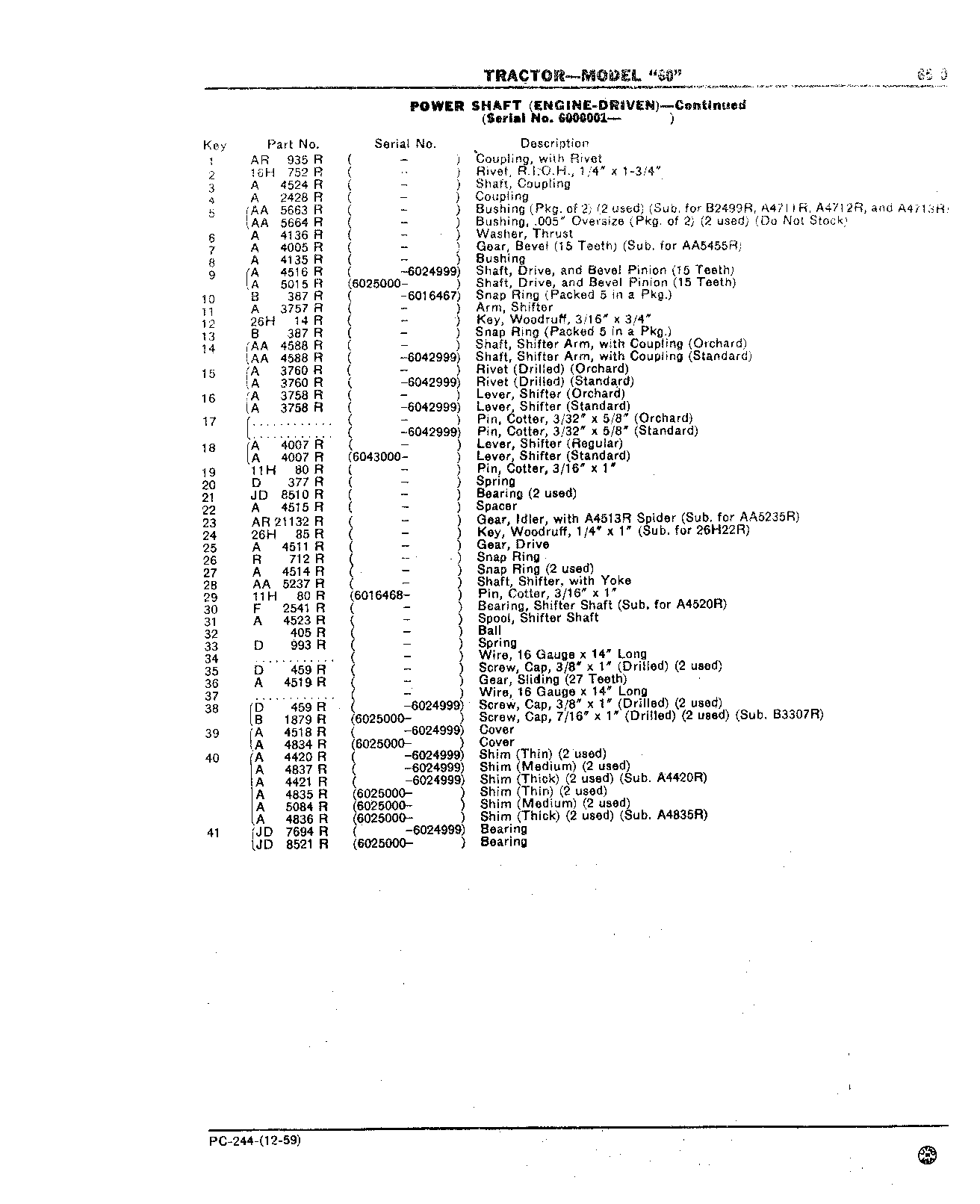 Section 65-Powershaft and Powershaft Clutch (Continued)