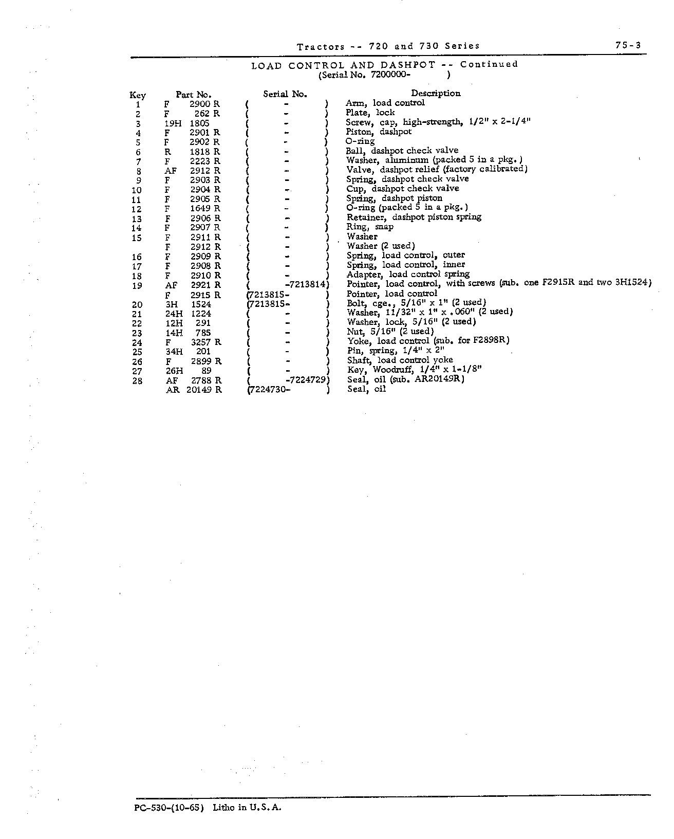 Dashpot (Continued)