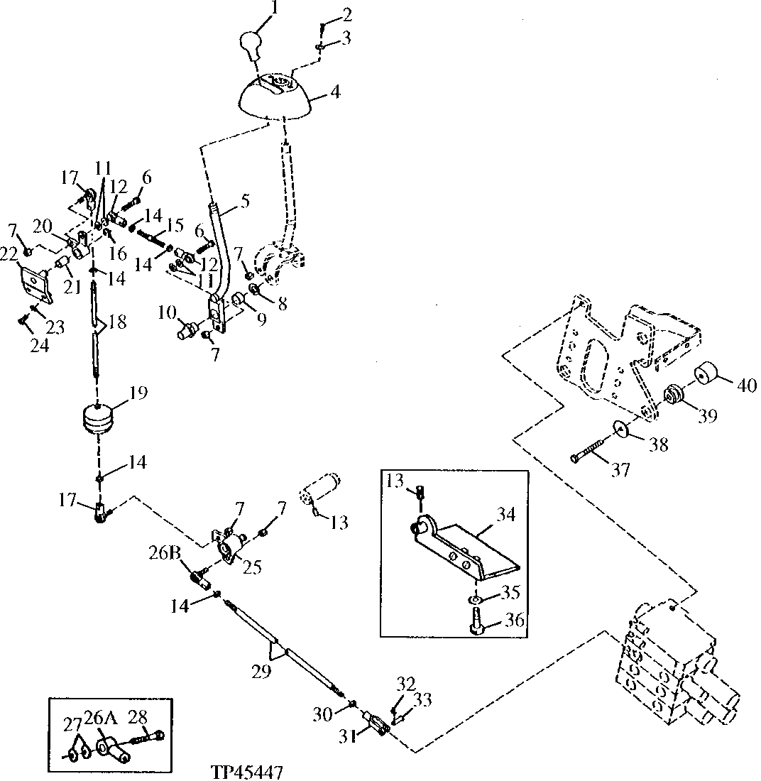 Third Function Loader Control Valve Linkage