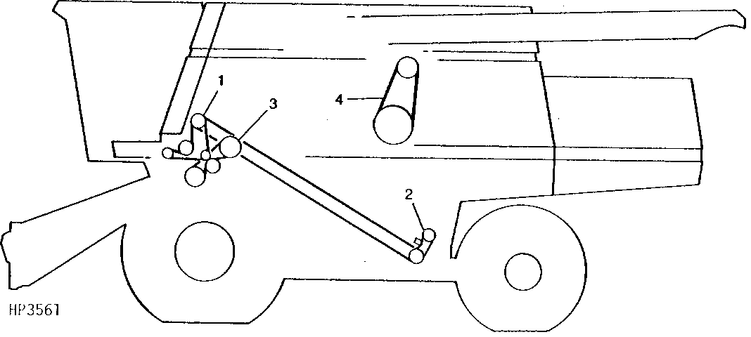 Tailings Auger, Beater And Unloading System Belts And Chains ( LH )