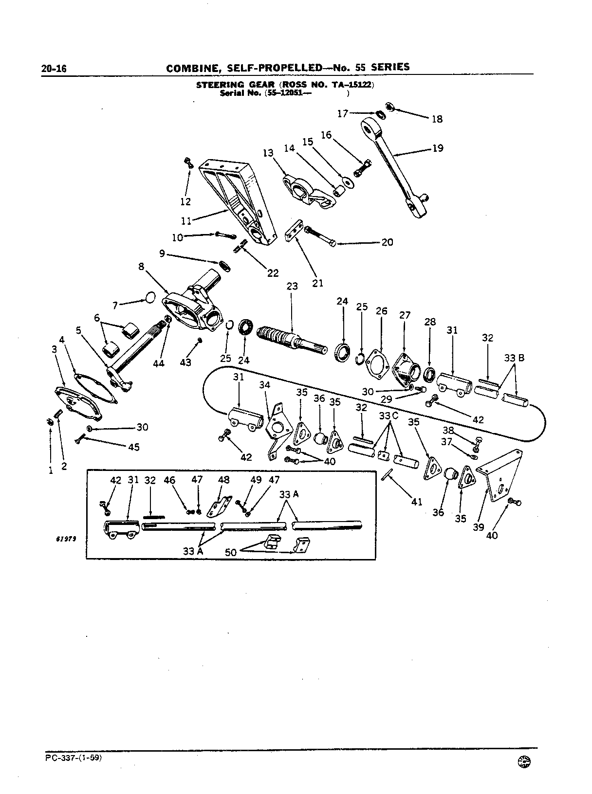 Gear, Steering