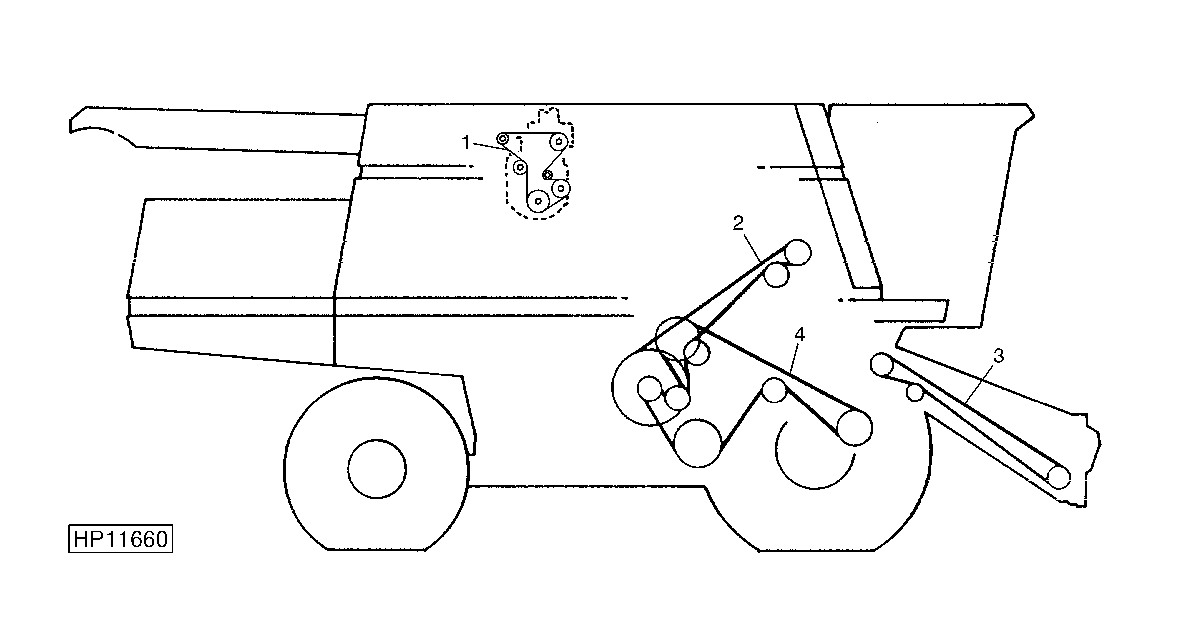 ALTERNATOR, SECONDARY COUNTERSHAFT, FEEDER CONVEYOR, SHOE, STRAW WALKER AND CONVEYOR AUGERS
