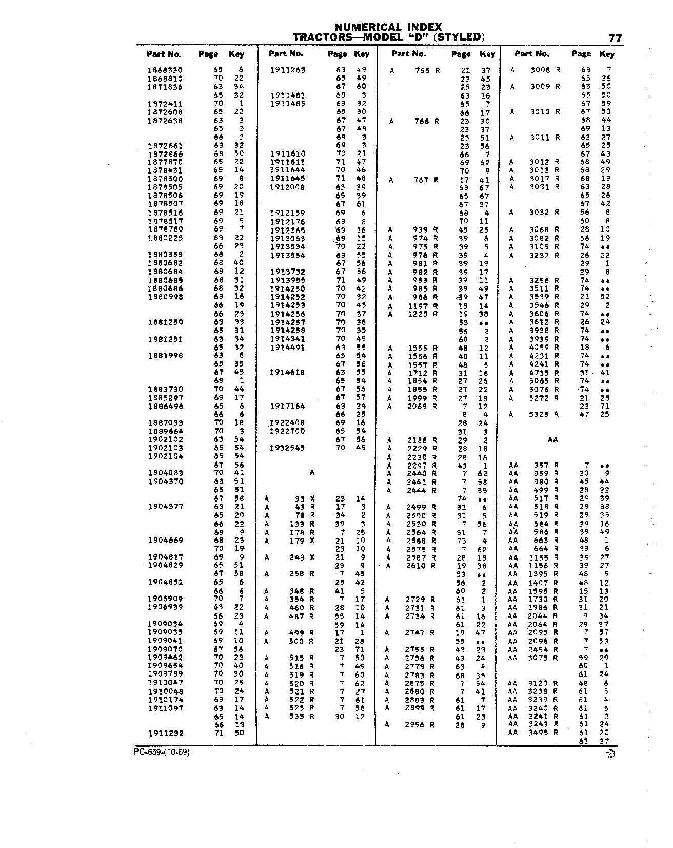 Powr-Trol Parts (Continued)