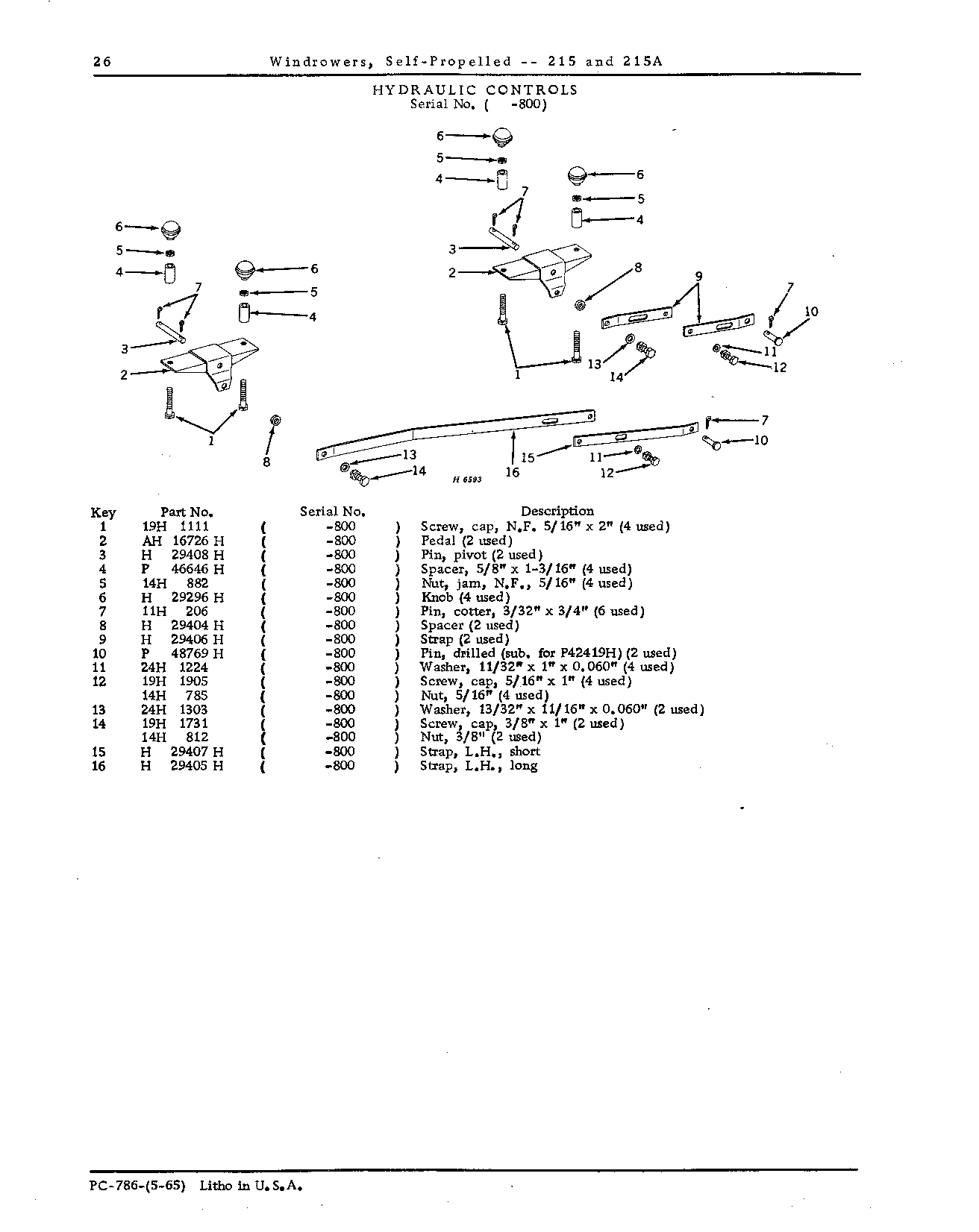 Controls, hydraulic ( -800 )