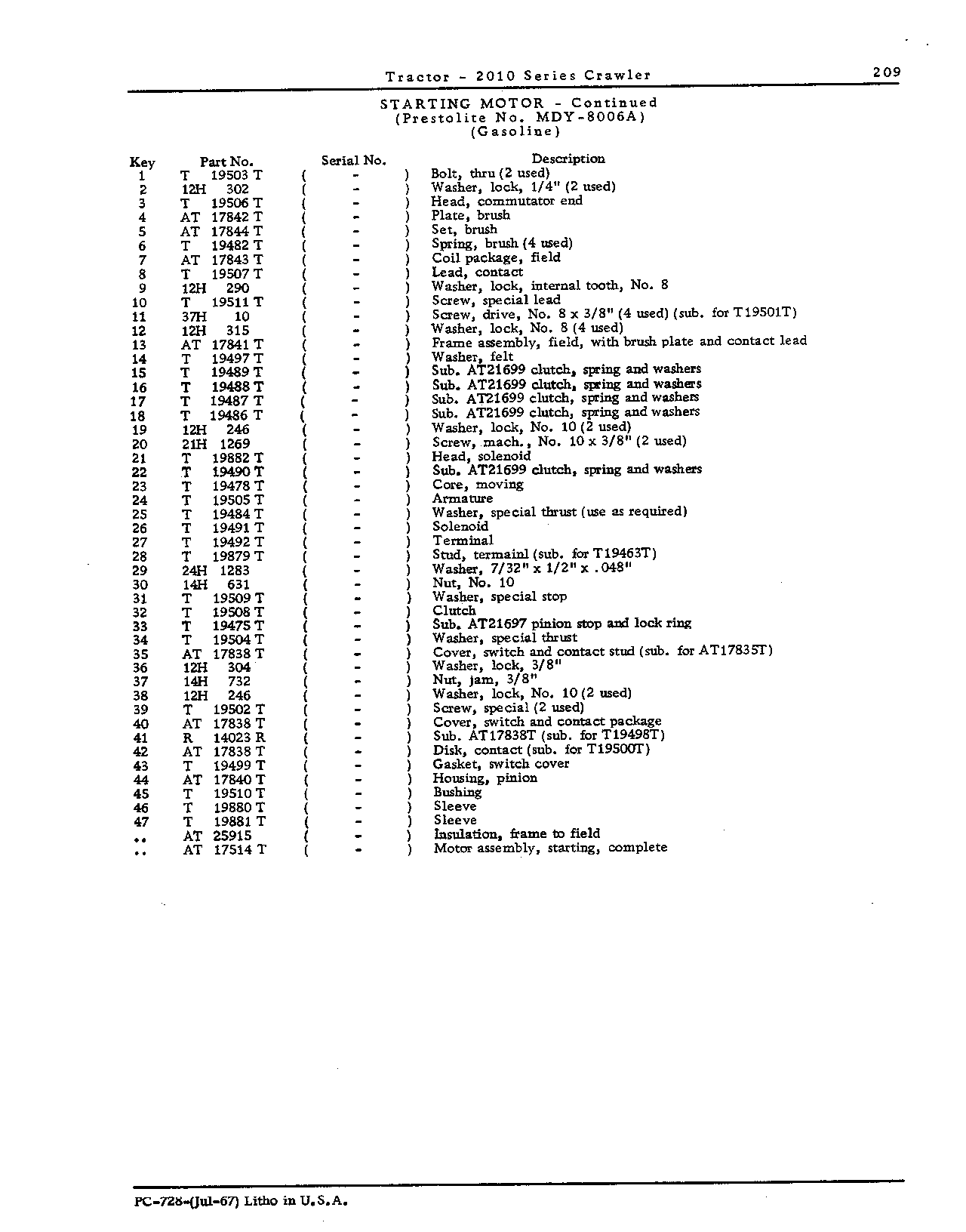 Motor, starting (Continued)