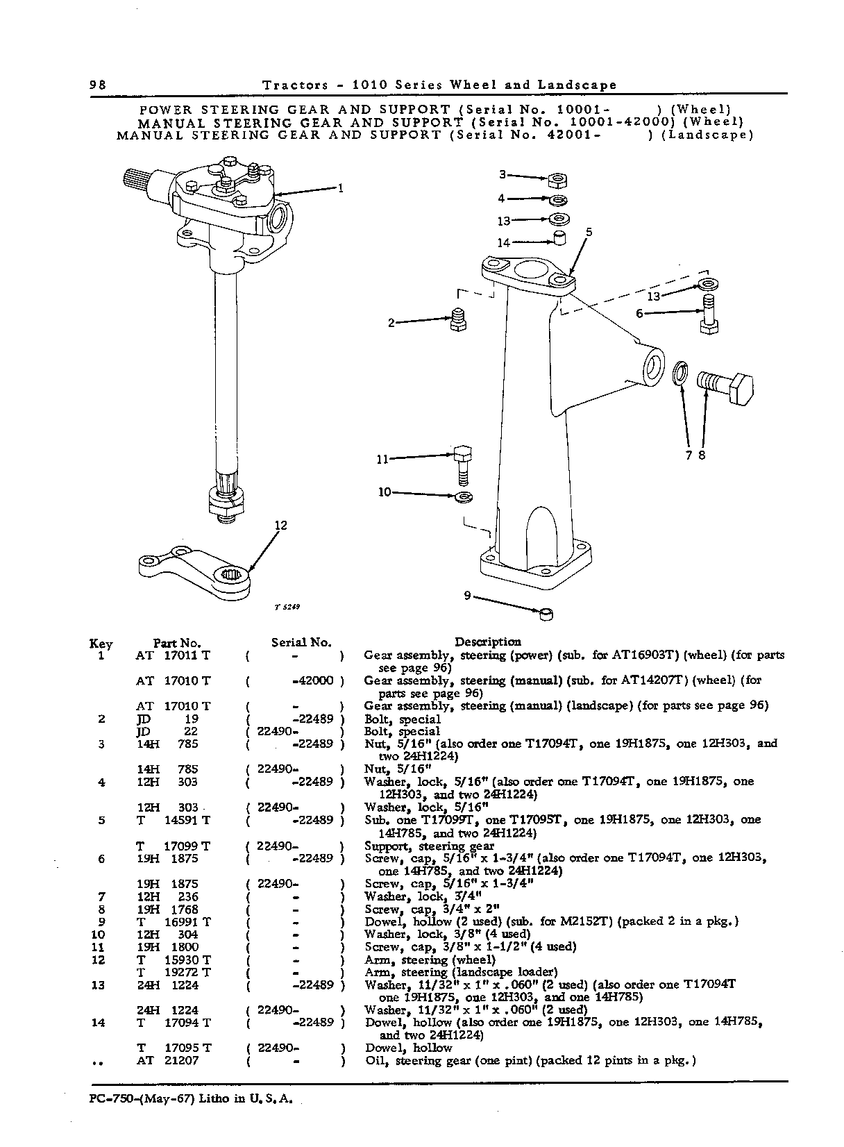 Steering (Continued)