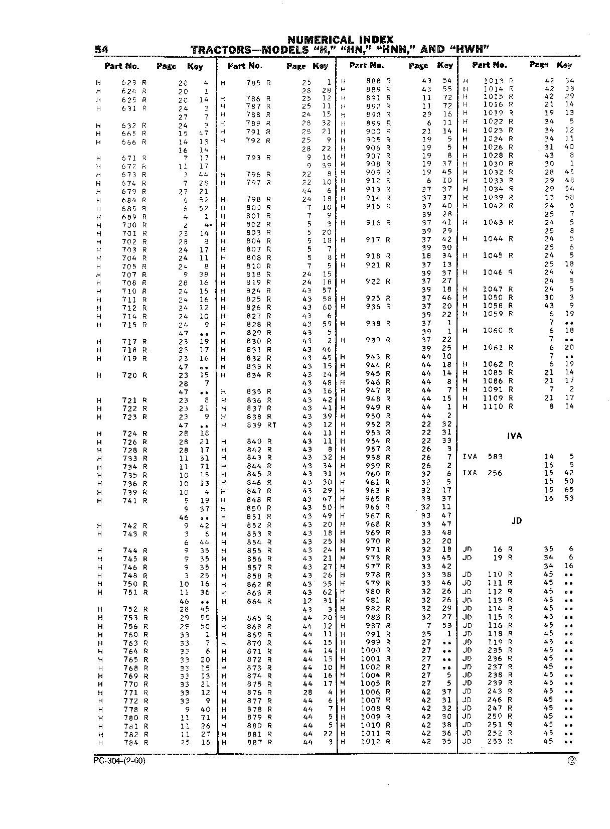 Gasket Sets (Continued)