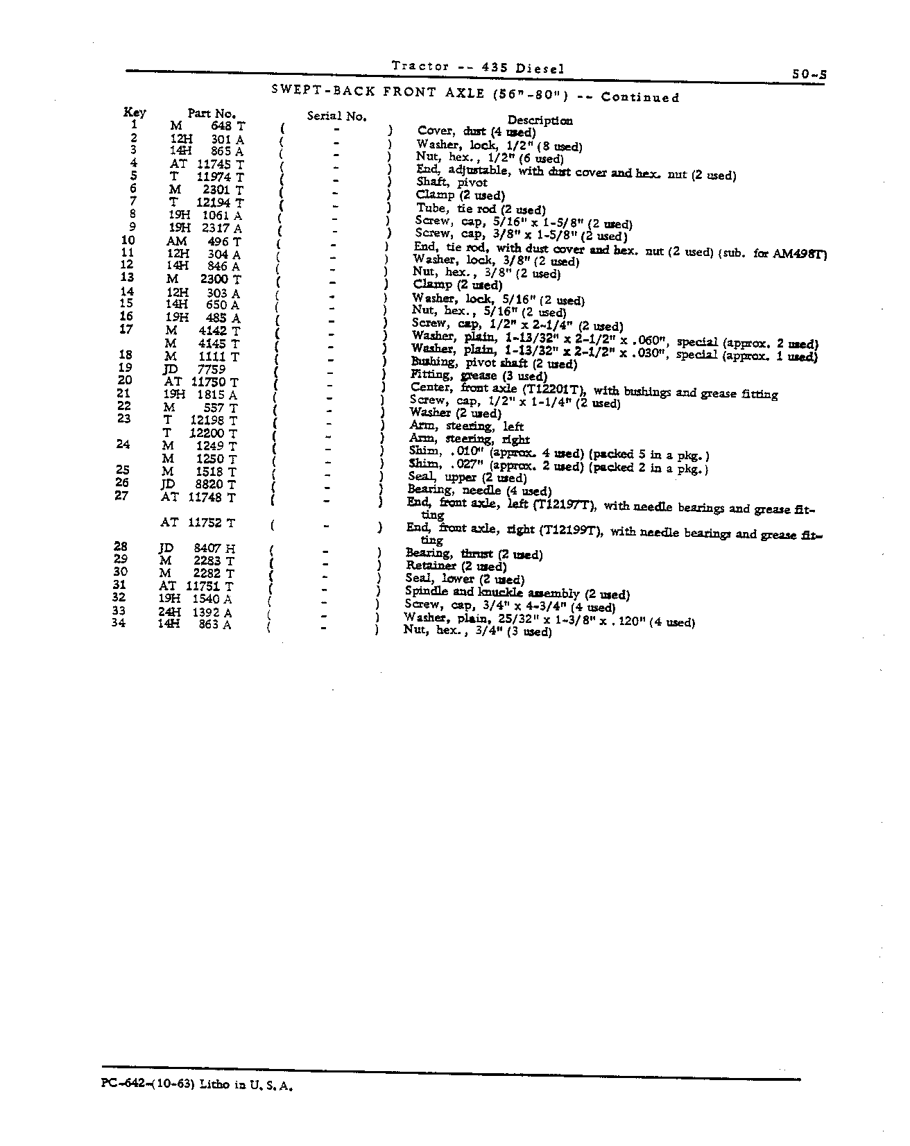 Swept-back front axle (Continued)