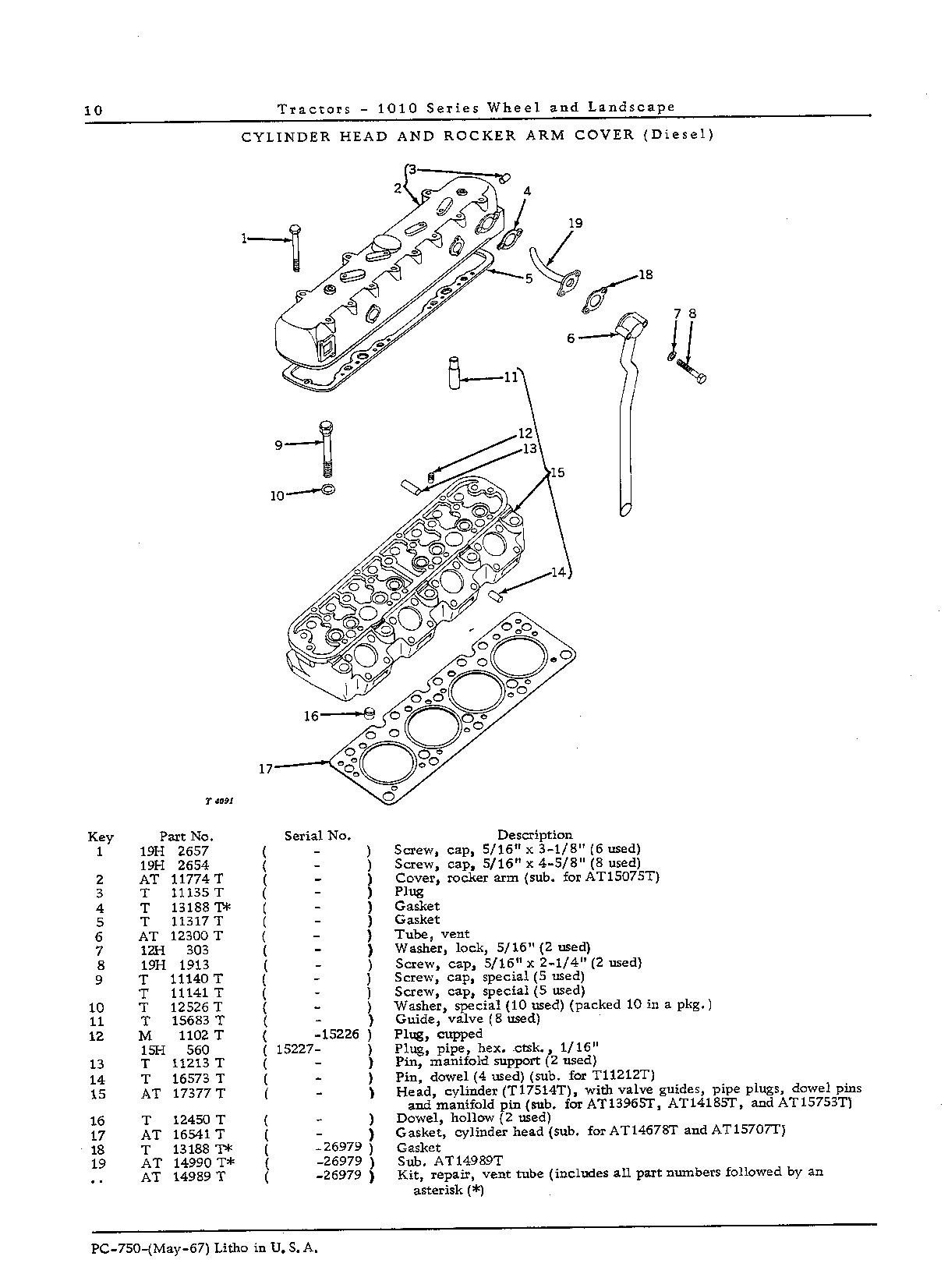 Engine (Continued)