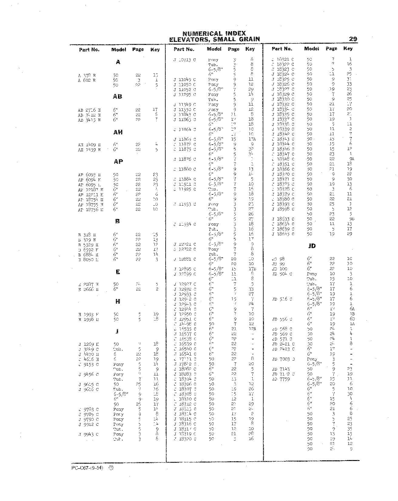 Numerical Index (Continued)